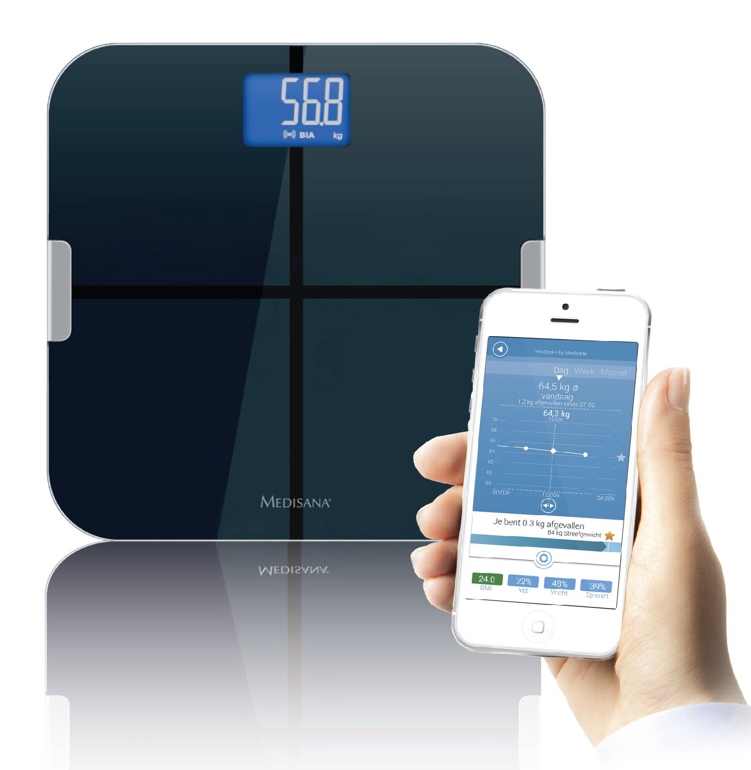 Körperanalysewaage und Smartphone. Waage blau mit Anzeige. Smartphone zeigt App-Daten. MEDISANA-Logo auf der Waage.