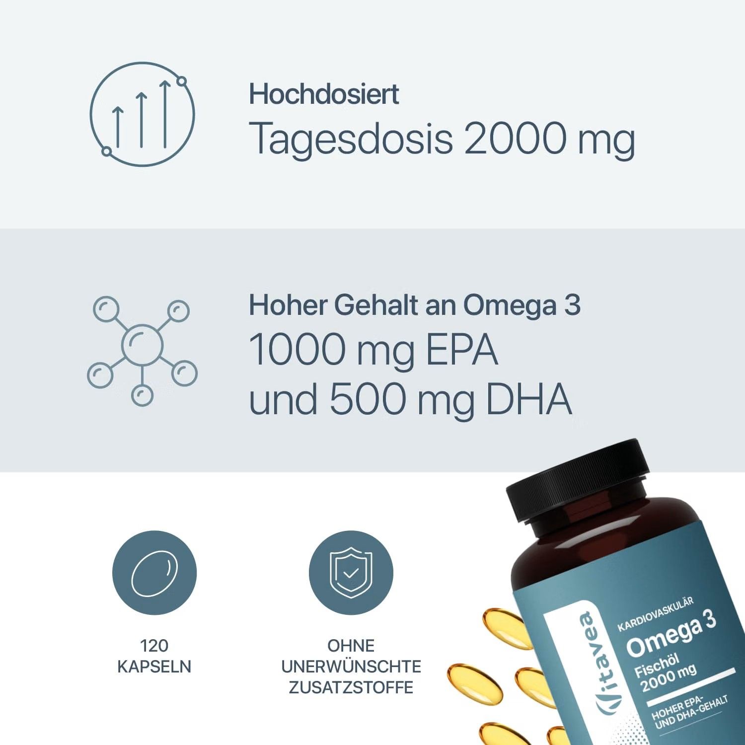 Vitavea Omega-3 Wildfischöl