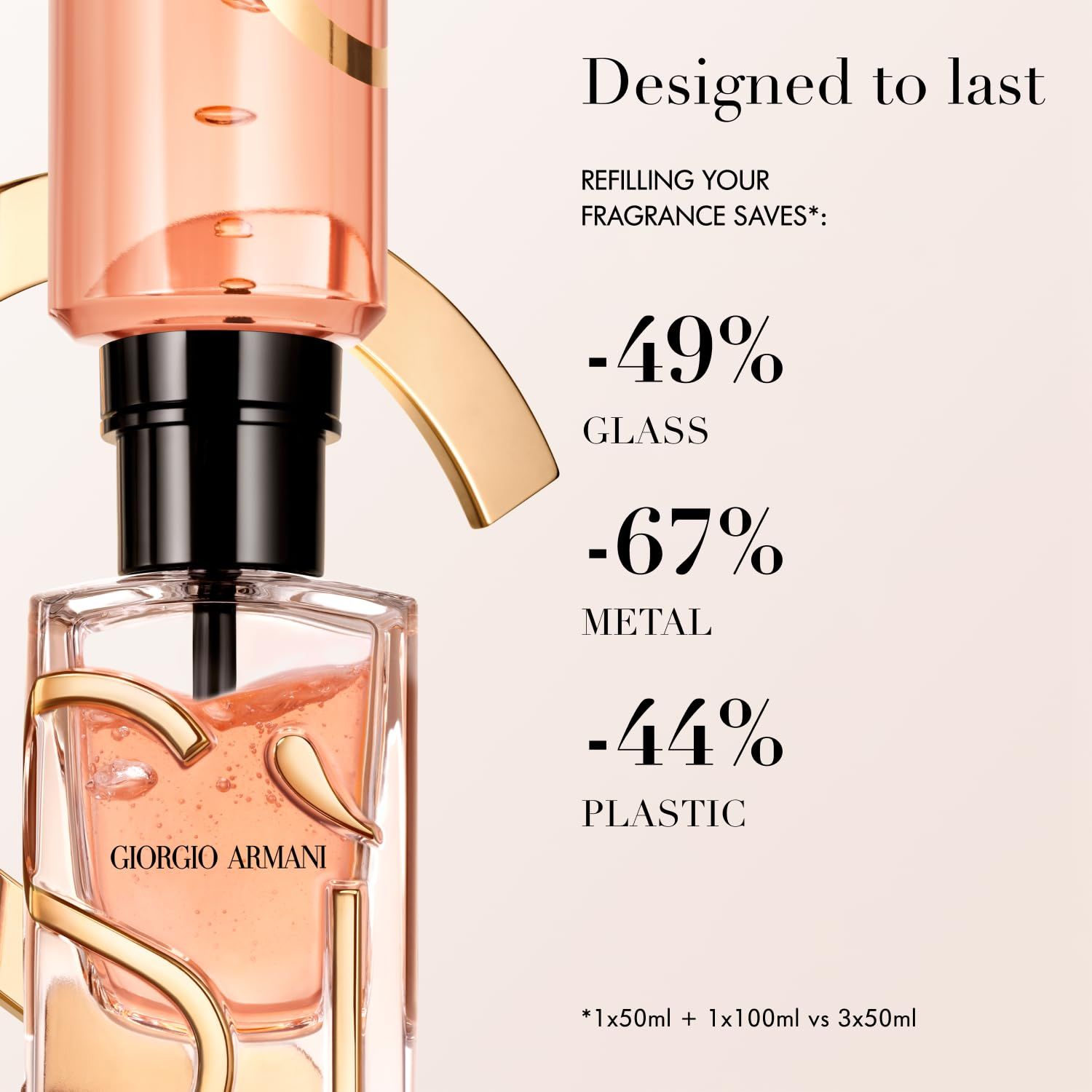 Giorgio Armani Si Eau de Parfum Intense. Flakon mit goldfarbenem Logo. Refill-Konzept. Reduzierung von Glas, Metall und Kunststoff.