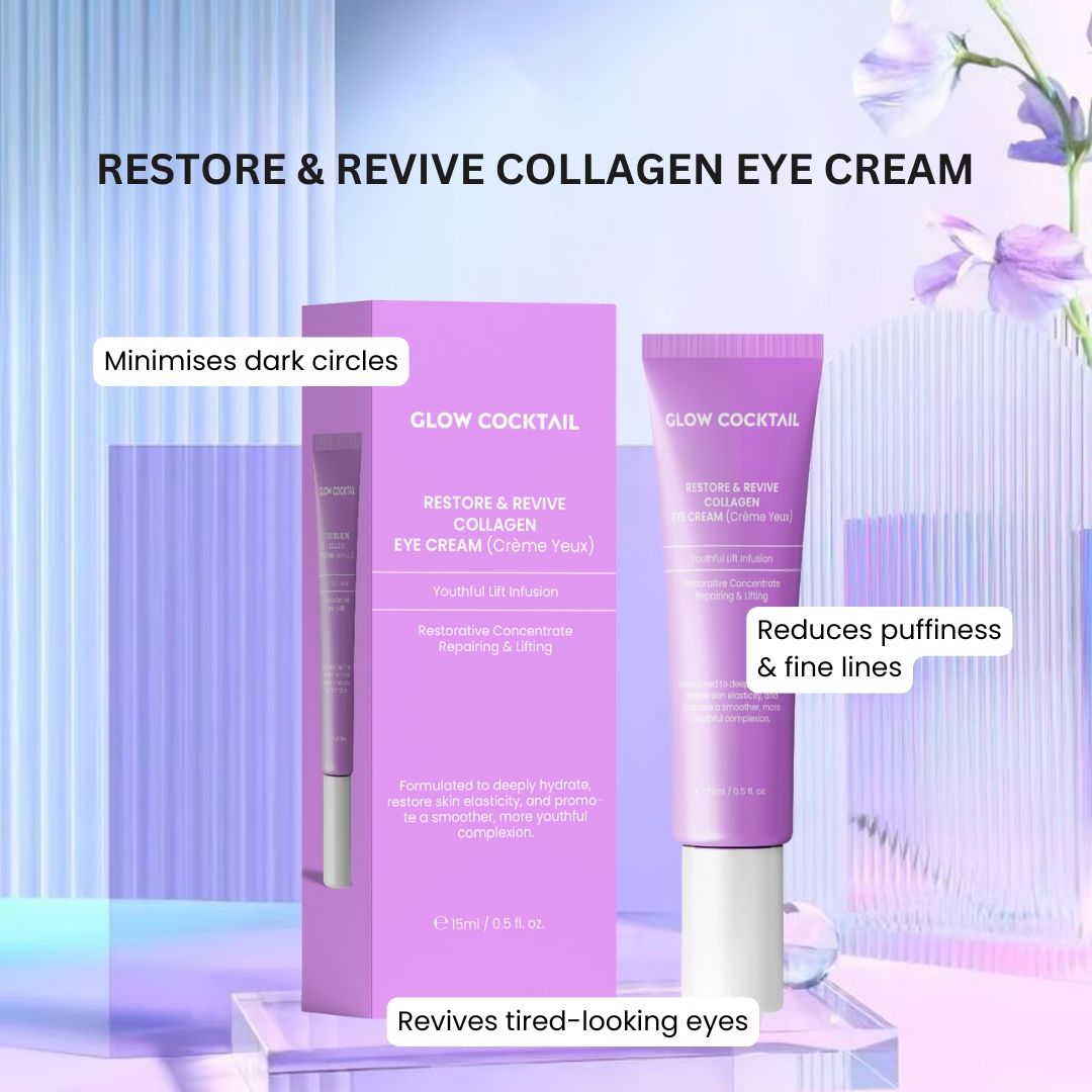 Lila Schachtel und Tube. Text: Restore & Revive Collagen Eye Cream, Glow Cocktail. Reduziert Schwellungen und feine Linien.