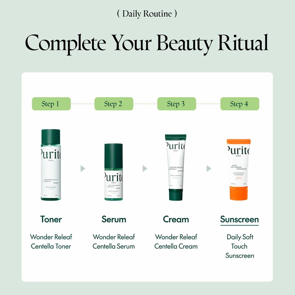 Vier Produkte in einer täglichen Routine: Toner, Serum, Creme und Sonnencreme. Alle von Purito.