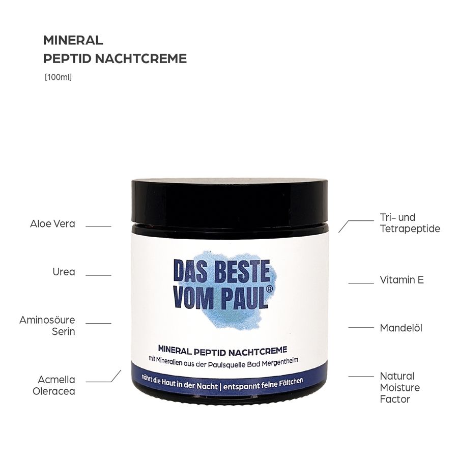 Tiegel mit schwarzem Deckel. Aufschrift: Das Beste vom Paul. Produkt: Mineral Peptid Nachtcreme. Inhaltsstoffe.