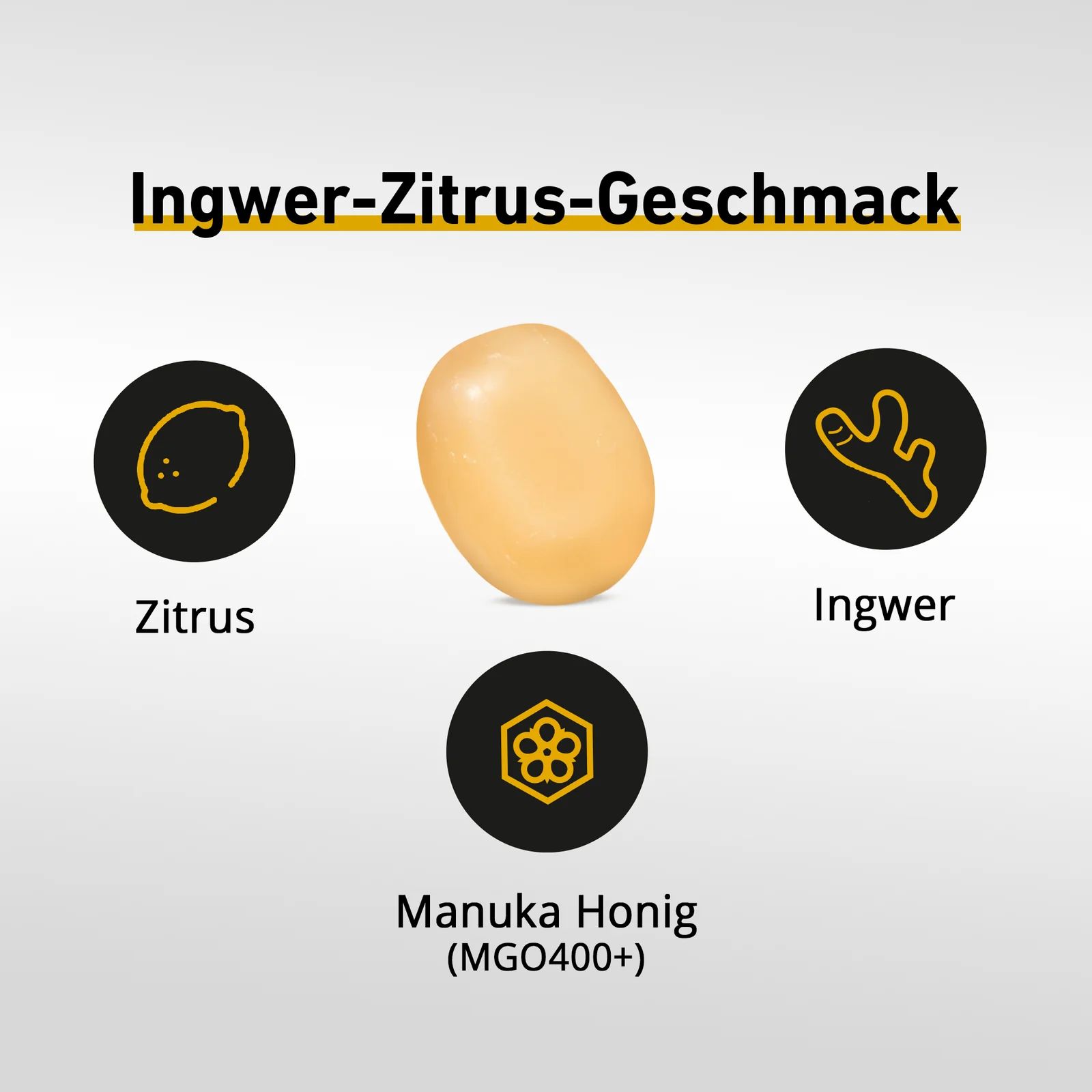 Ein einzelnes Bonbon mit Ingwer-Zitrus-Geschmack. Illustrationen von Zitrone, Ingwer und Manuka Honig (MGO400+).