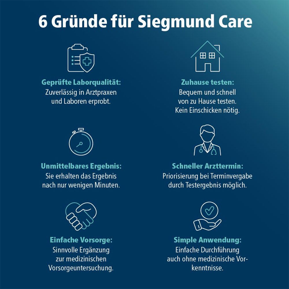 siegmund care Früh-Schwangerschaft Selbsttest