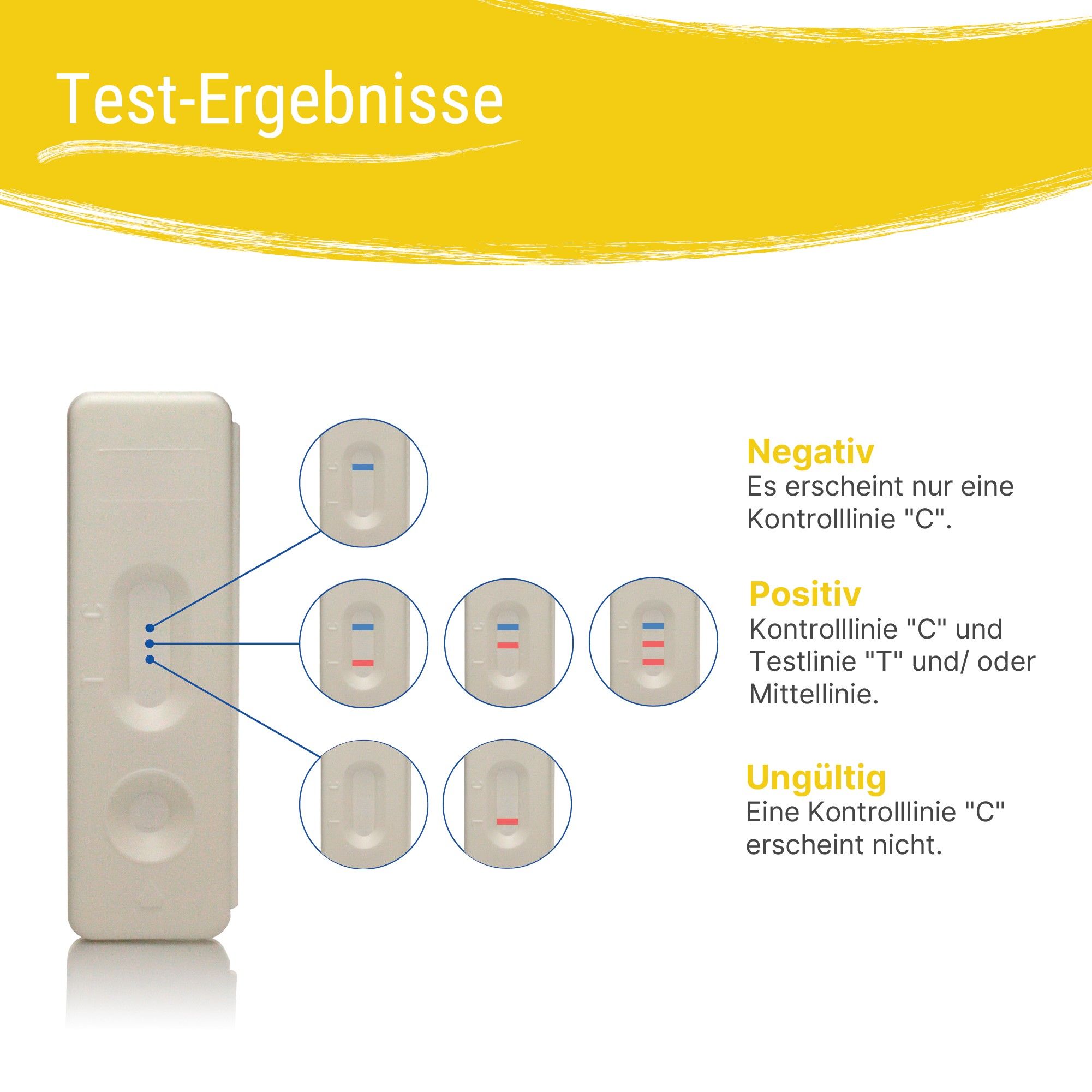 Patris Health® Leberfunktions-Selbsttest