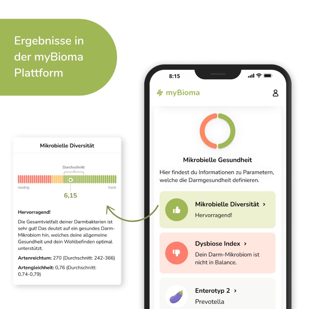 Smartphone mit App-Anzeige: Mikrobielle Gesundheit, Mikrobielle Diversität. Karte mit Ergebnissen.