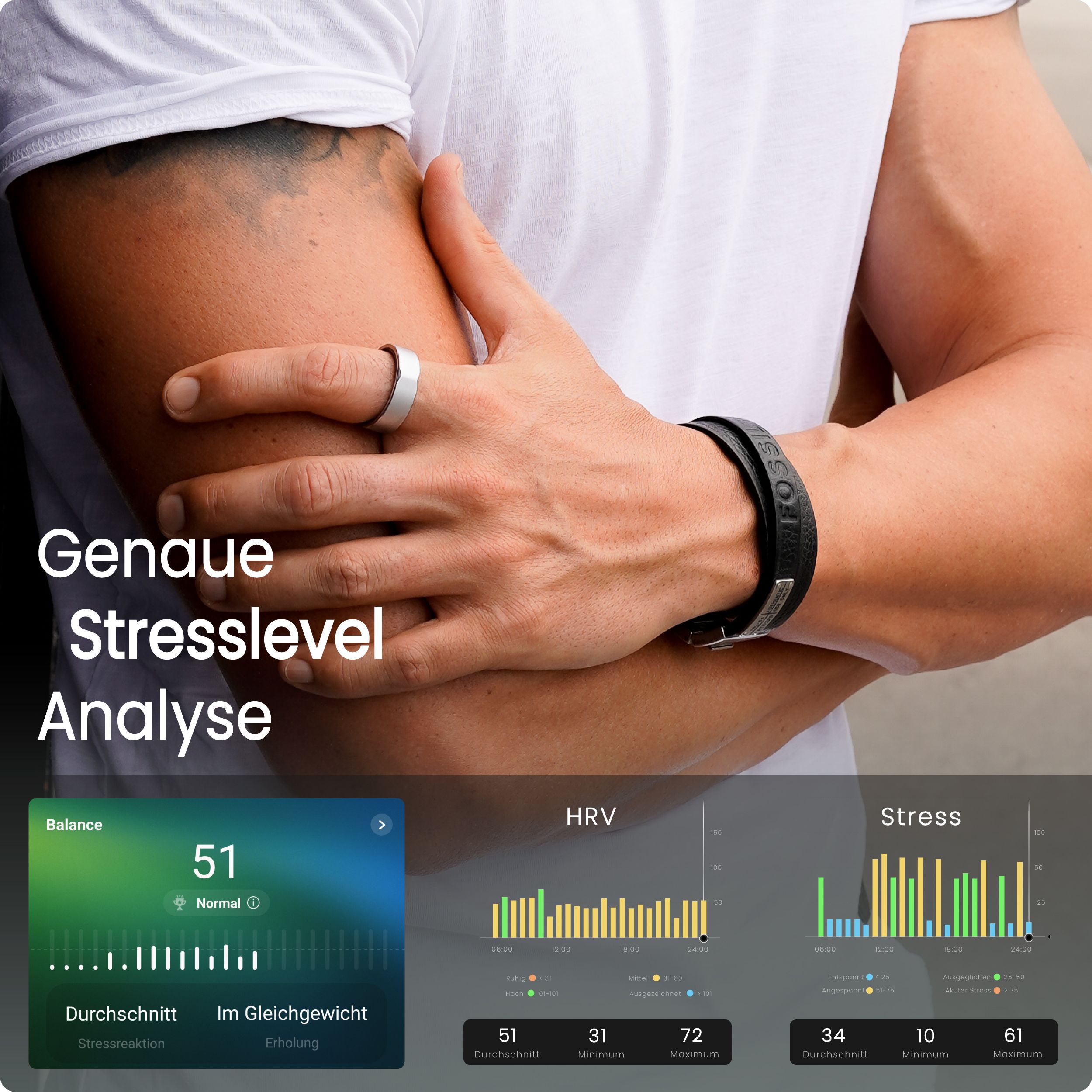 Mann mit Ring. Smartphone-Screens zeigen Stresslevel-Analyse. Text: Genaue Stresslevel Analyse.