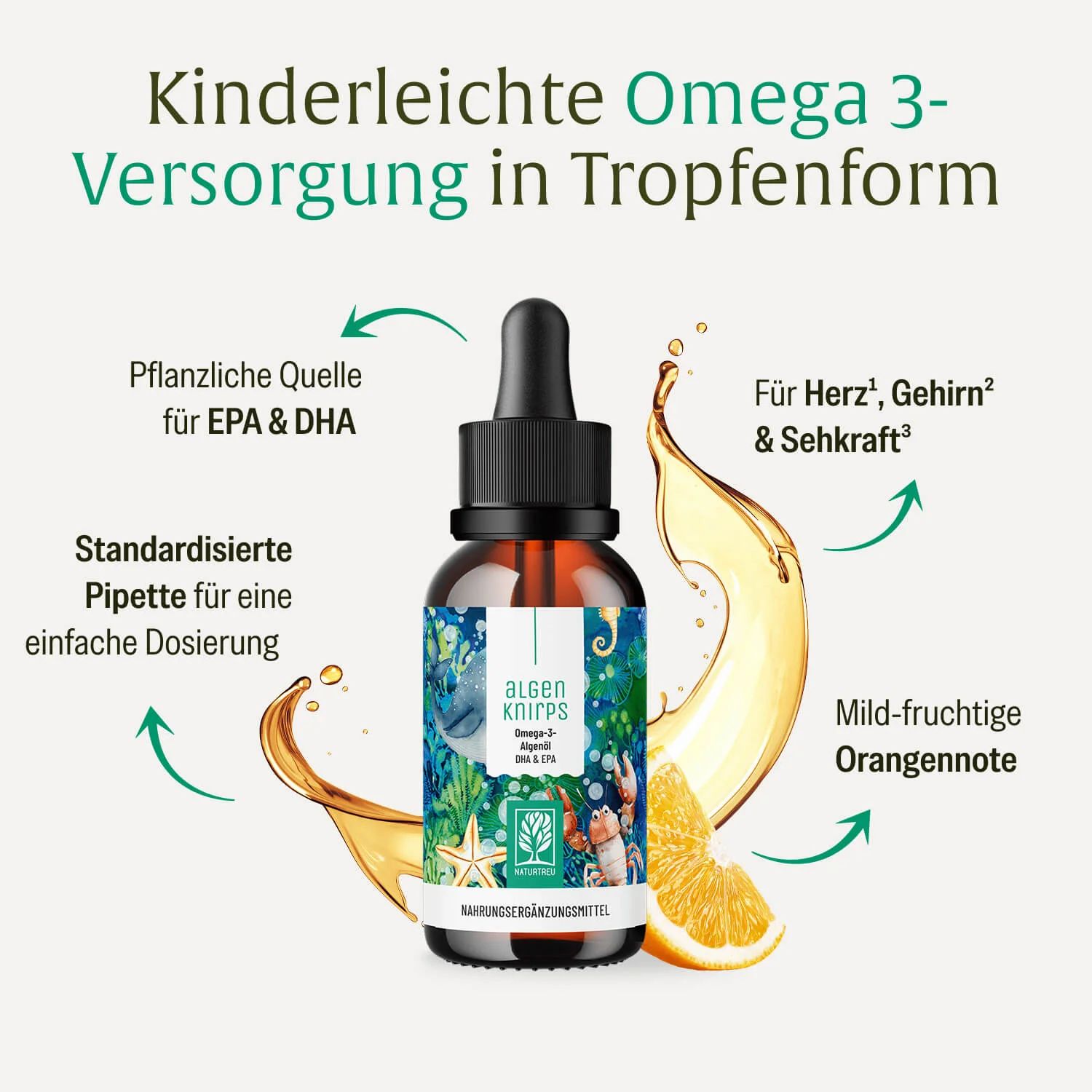 Tropfflasche mit Etikett, umgeben von Algen, Orangen und einem Öltropfen. Pflanzliche Quelle EPA/DHA.