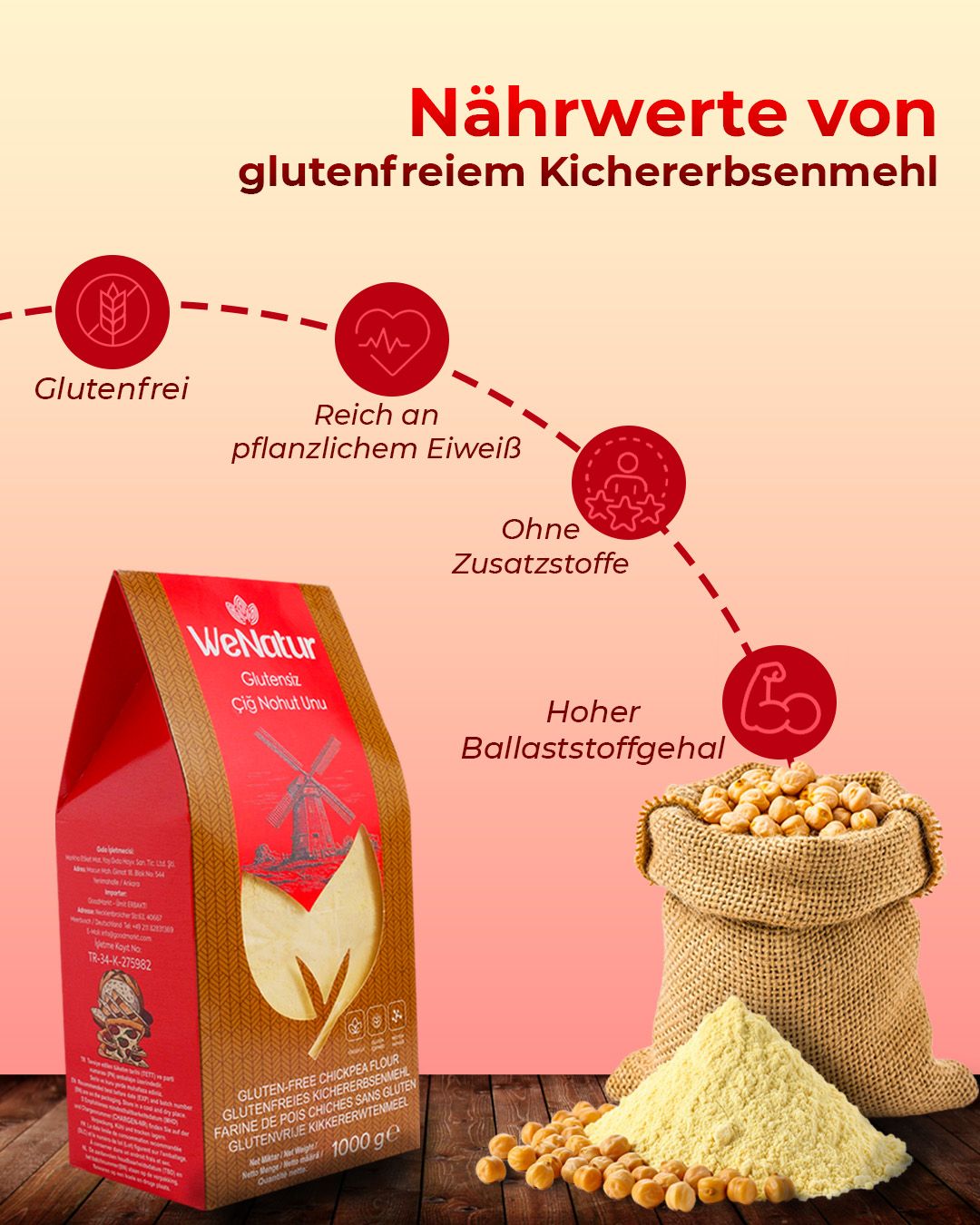 WeNatur Glutenfreies Kichererbsenmehl