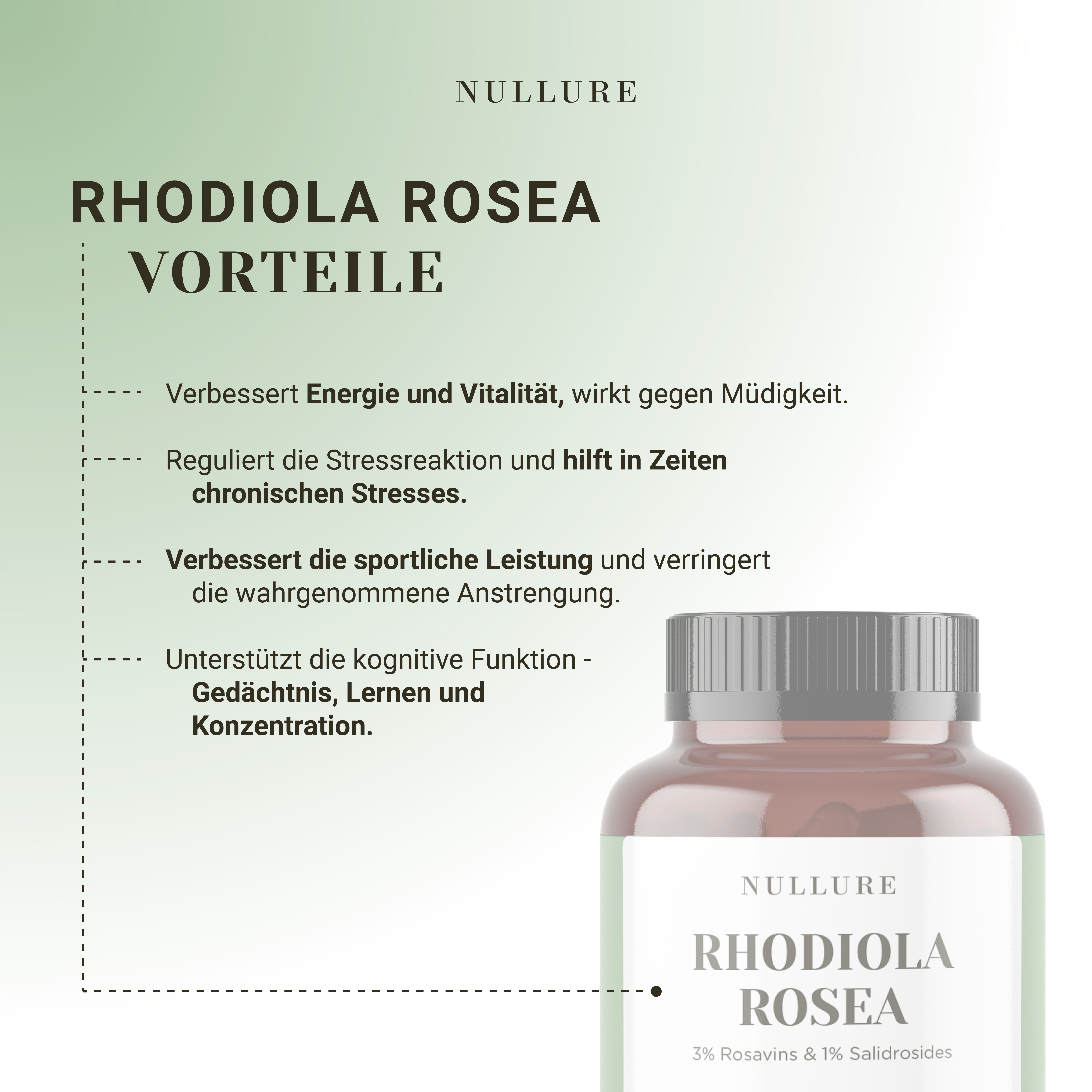 Braune Flasche mit Kapseln. Etikett mit Produktname und Vorteilen. Marke: Nullure. Text: Rhodiola Rosea.