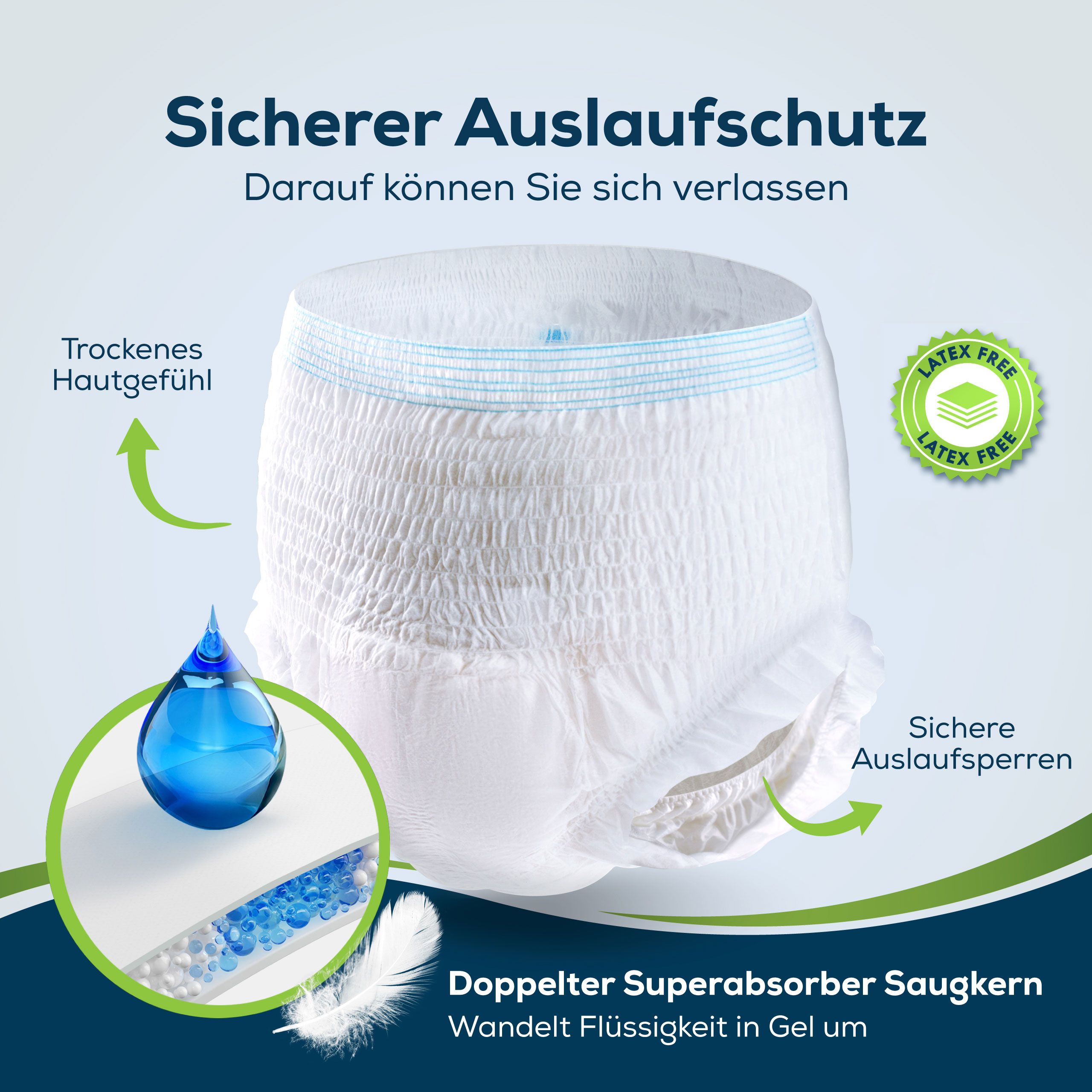 Windelhose mit doppeltem Superabsorber. Latex-frei. Illustration mit Tropfen und Feder.