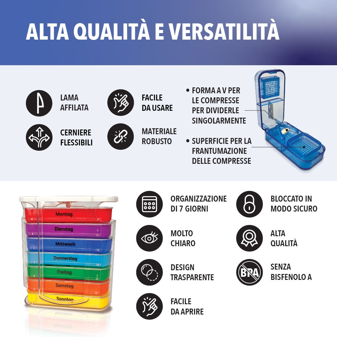 IEA Medical Medikamentenbox und Tablettenteiler Set