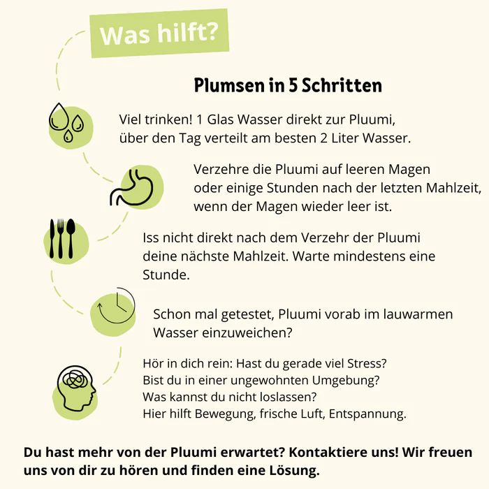 Infografik: "Was hilft?" mit Illustrationen und Texten. Schritte zur Einnahme von Pluumi. Kontaktinformationen.