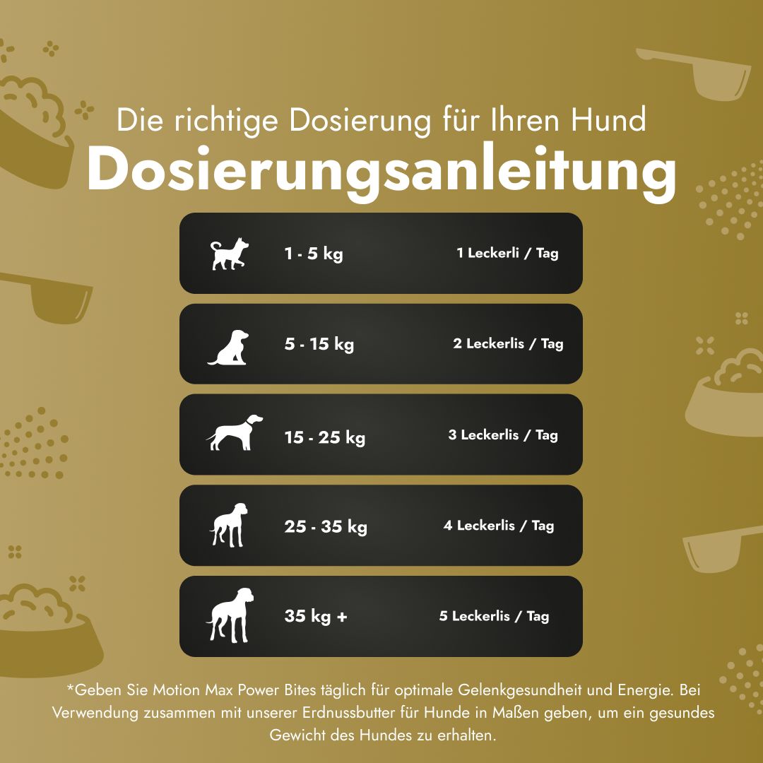 Dosierungsanleitung für Hunde. 1-5 kg: 1 Leckerli/Tag, 5-15 kg: 2, 15-25 kg: 3, 25-35 kg: 4, 35 kg+: 5. Text: Dosierungsanleitung.