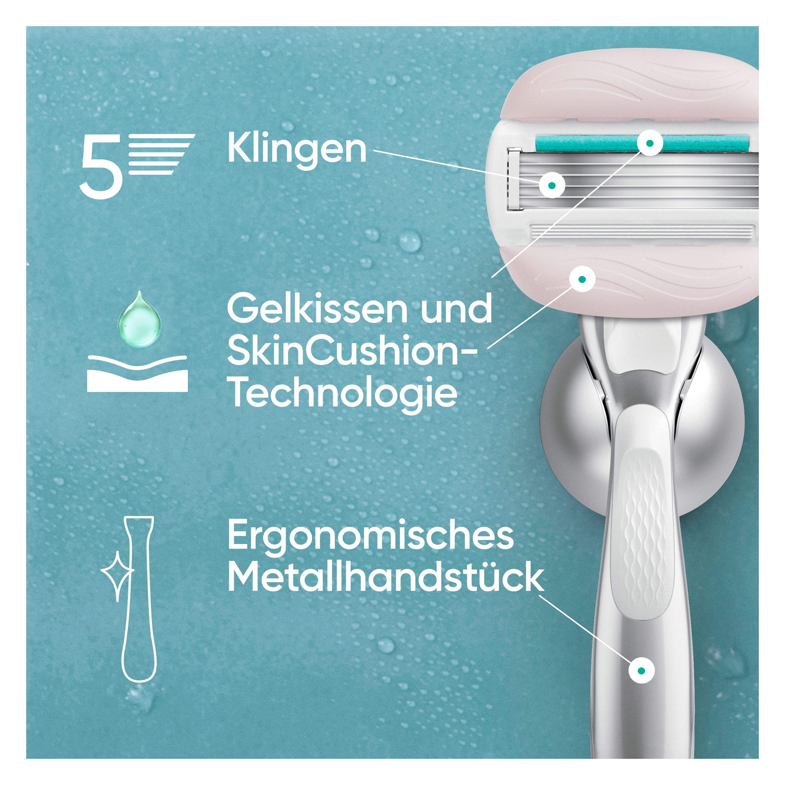 Gillette Venus - Nassrasierer "Comfortglide Sensitive" + 3 Rasierklingen & -halter