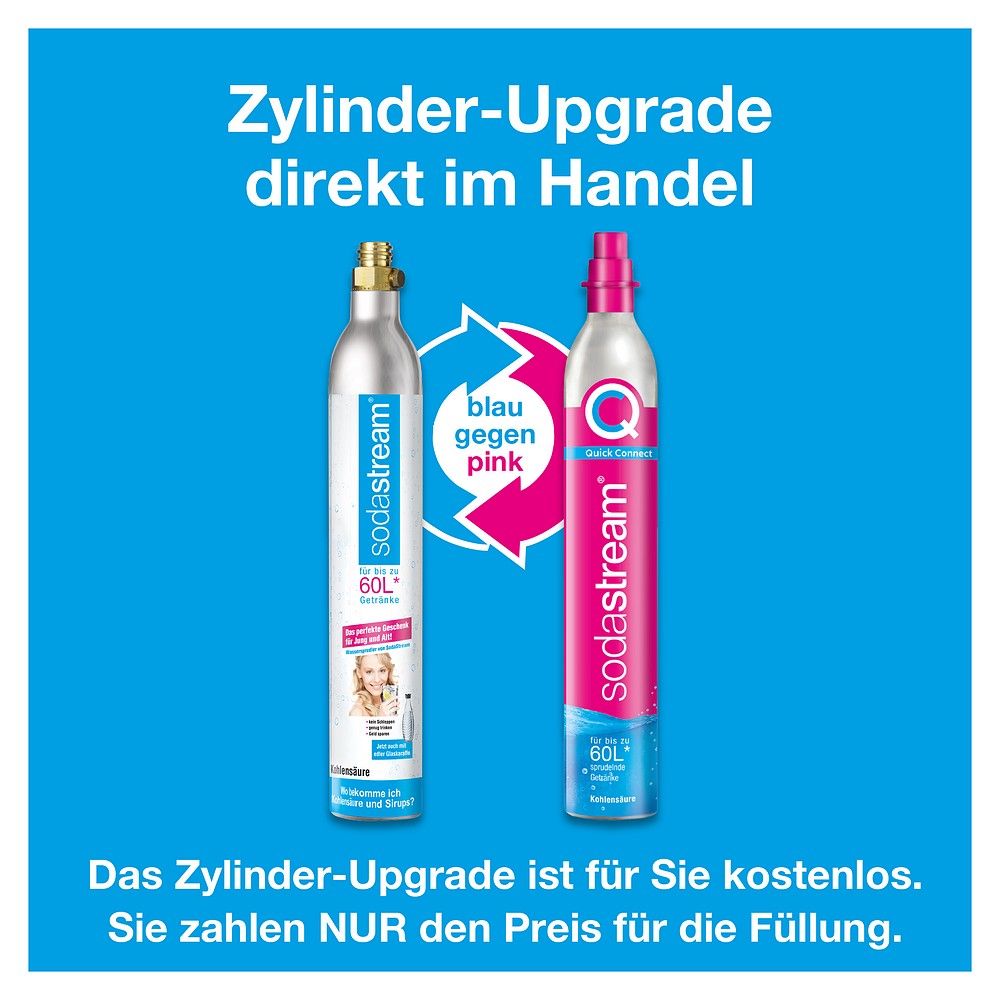 Sodastream Zylinder-Upgrade: alter blauer gegen neuen pinken Quick Connect.