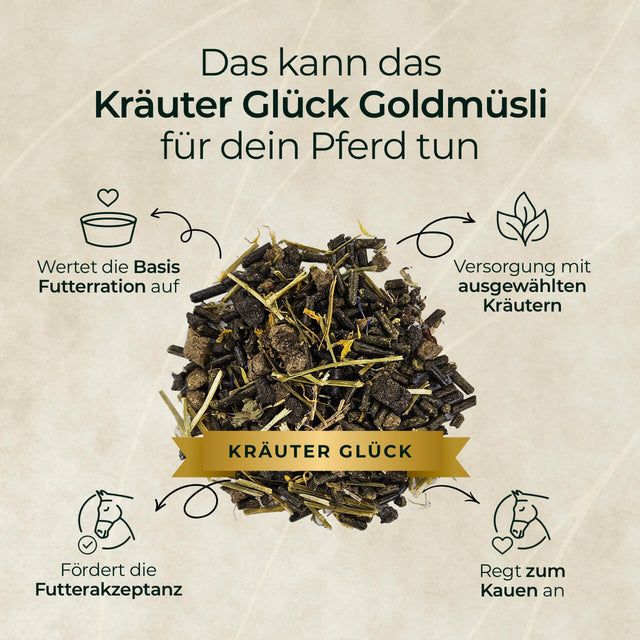 Pferdegold Goldmüsli Kräuter Glück