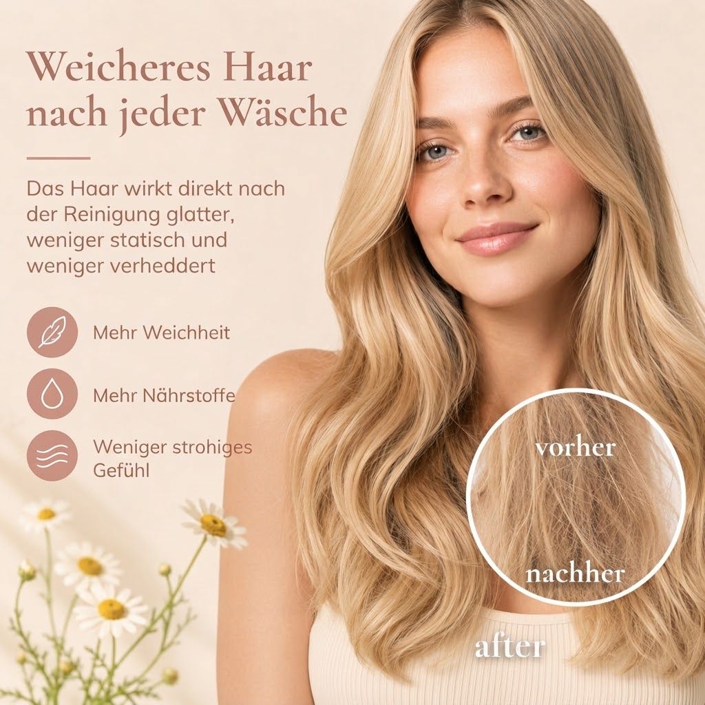 Frau mit langen, weichen Haaren. Vorher-Nachher-Vergleich zeigt glatteres, weniger statisches Haar. Icons für Weichheit, Nährstoffe.