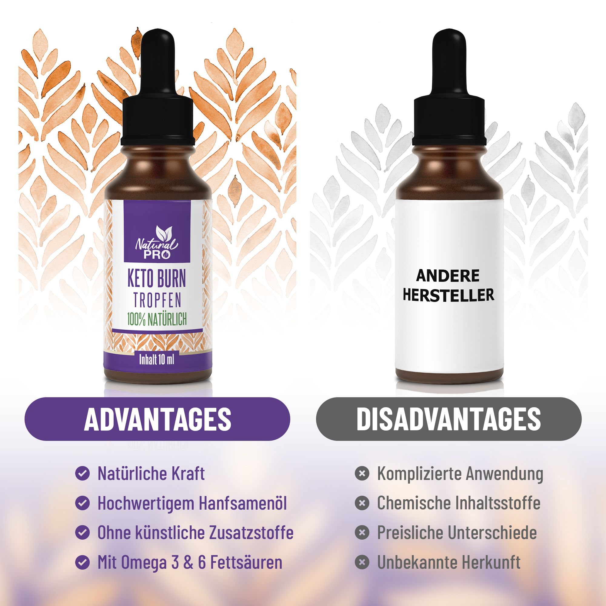 Vergleich: "Vorteile" mit "Natural Pro" Flasche, "Naturliche Kraft". "Nachteile" mit anderer Flasche, "Komplizierte Anwendung".