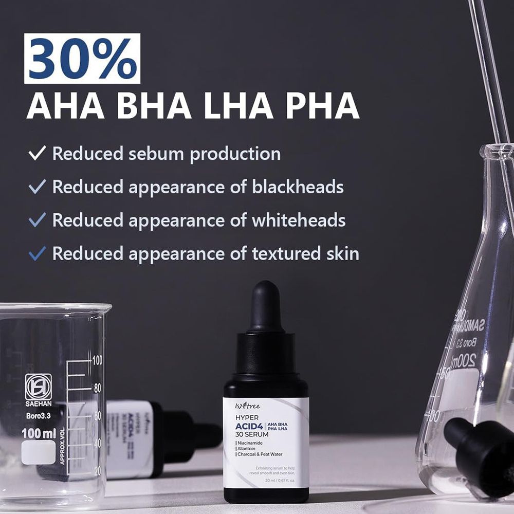 Serumflasche mit Laborutensilien. Text: Hyper Acid4 30 Serum. Enthält AHA, BHA, PHA, LHA. Mit Pipette.