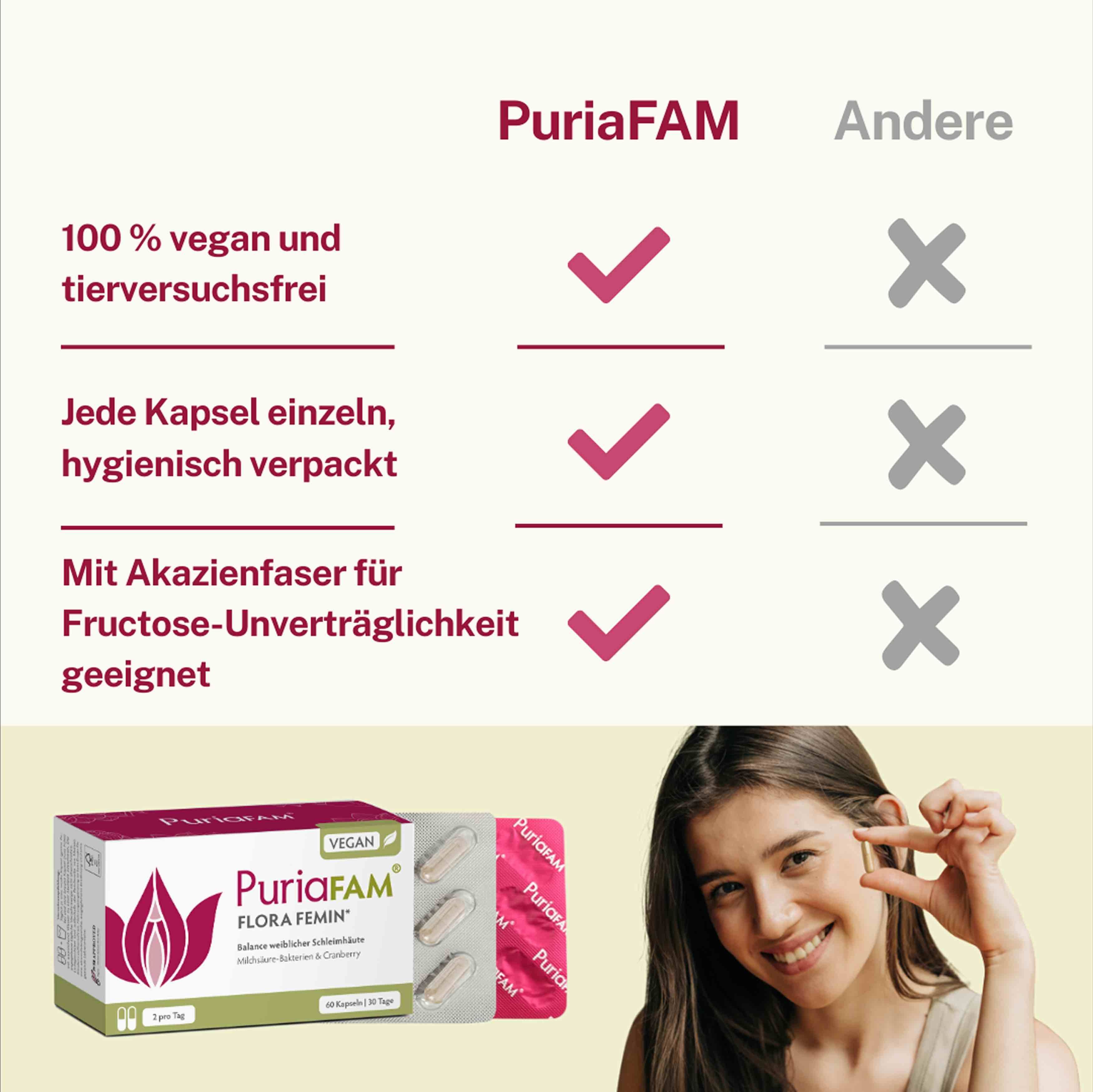 Vergleichstabelle: PuriaFAM vs. Andere. 100% vegan, einzeln verpackt, mit Akazienfaser. Frau hält Kapsel.