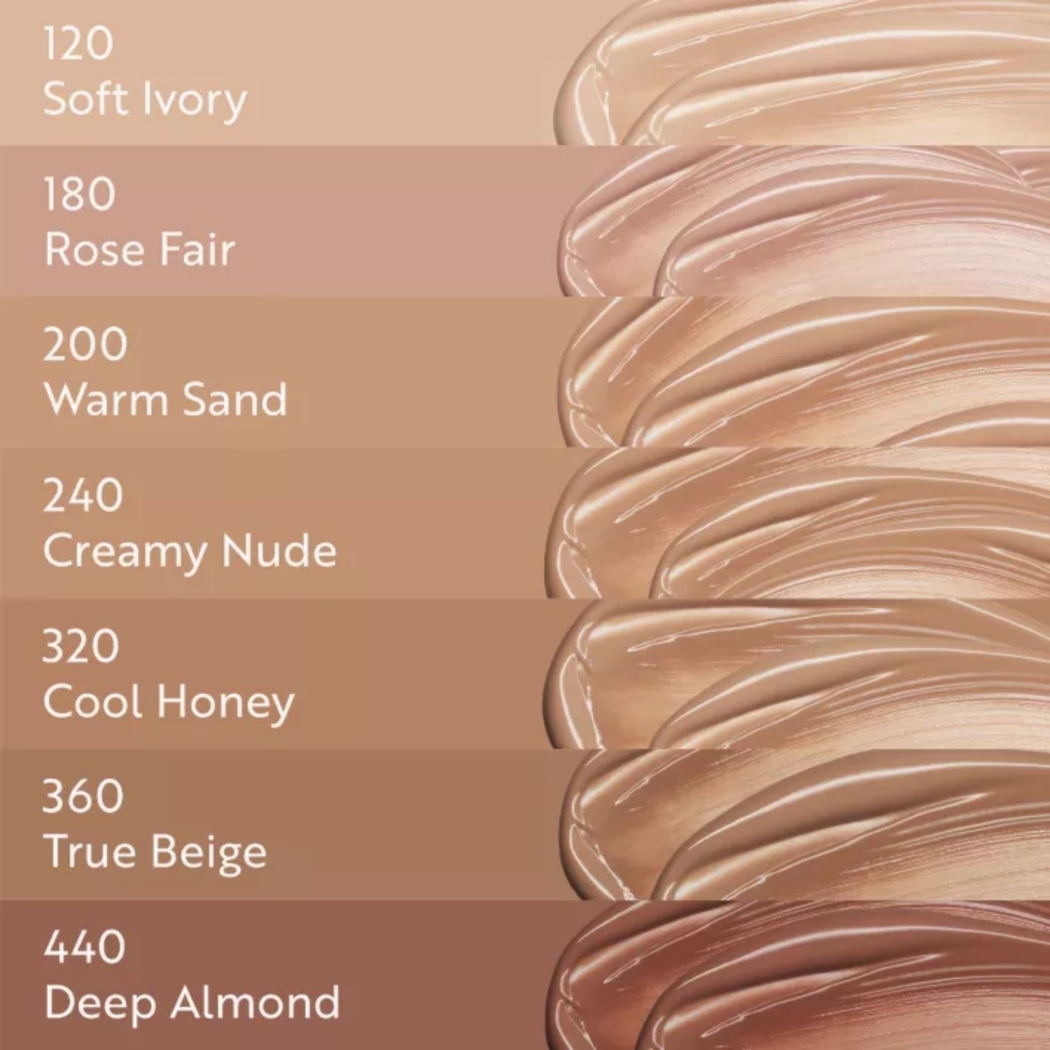Farbtöne von Foundation. 120 Soft Ivory, 180 Rose Fair, 200 Warm Sand, 240 Creamy Nude, 320 Cool Honey, etc.
