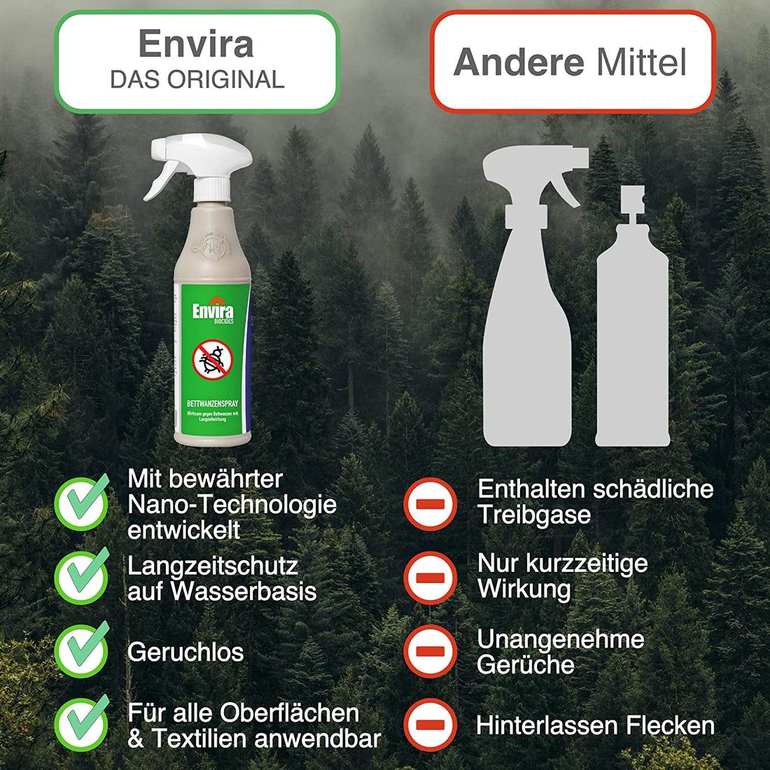 Envira Bettwanzenspray im Vorteilspack