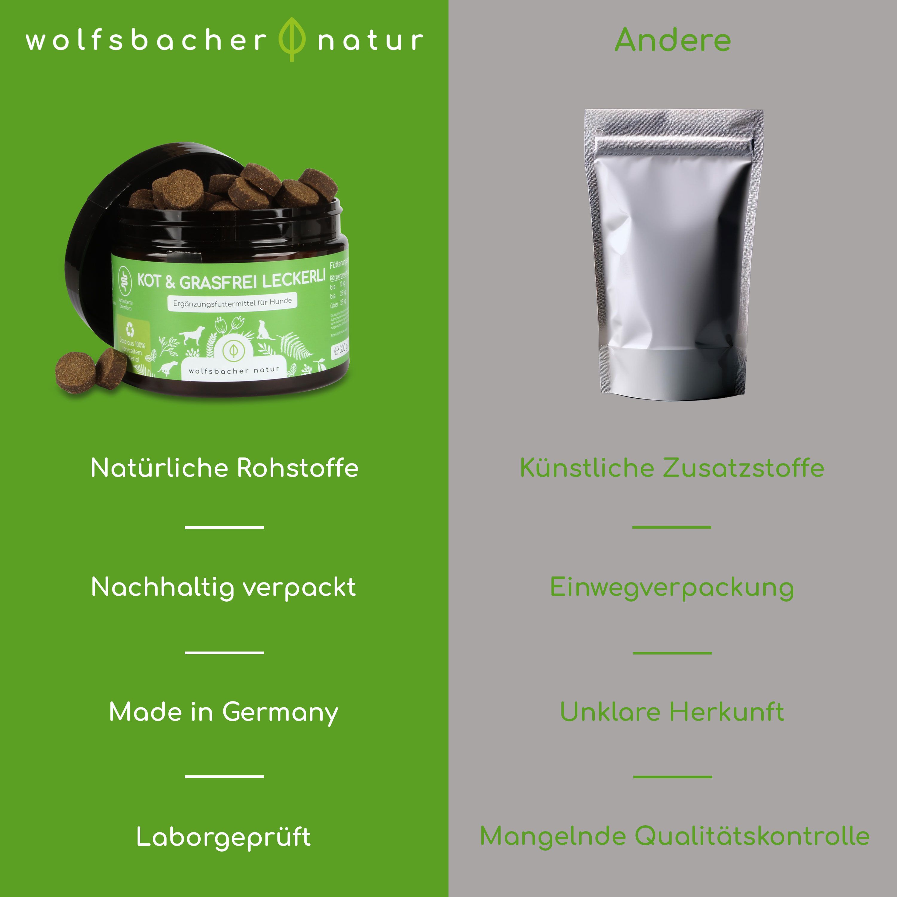 Vergleich: Produktbehälter mit "KOT & GRASFREI LECKERLI" vs. andere. Produkt: natürliche Rohstoffe, nachhaltig verpackt, Made in Germany, laborgeprüft.