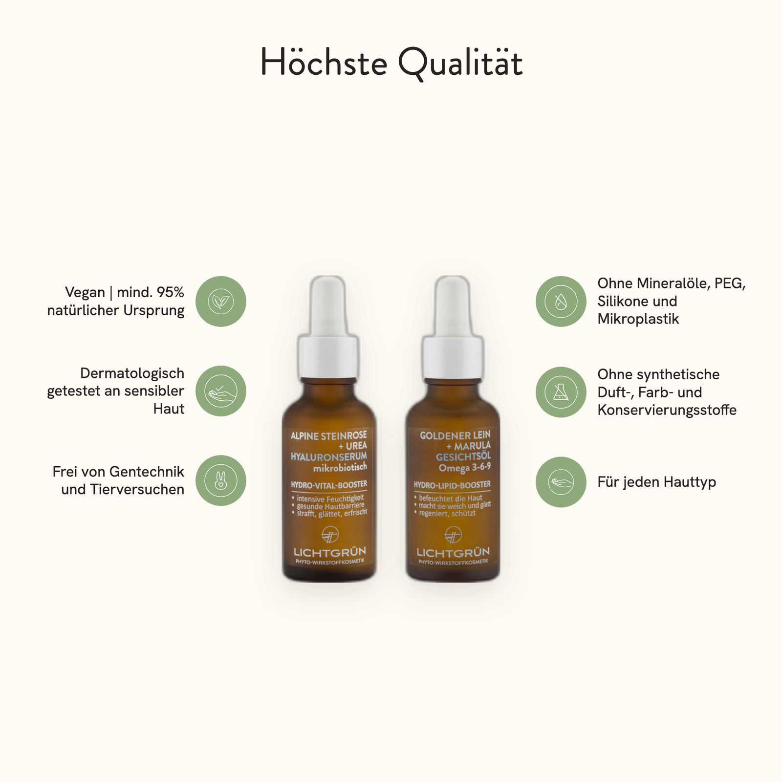 Zwei Flaschen Hydro-Booster mit Icons für vegan, dermatologisch getestet, ohne Mikroplastik und für jeden Hauttyp.