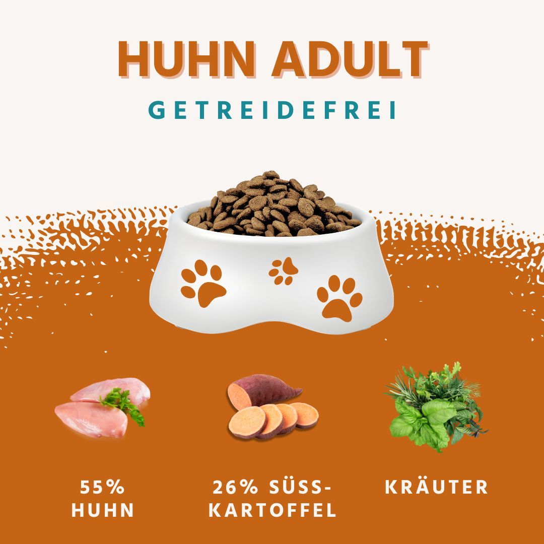 Trockenfutter in Schüssel, Hühnerfleisch, Süßkartoffelscheiben, Kräuter. Aufschrift: Huhn Adult, getreidefrei.
