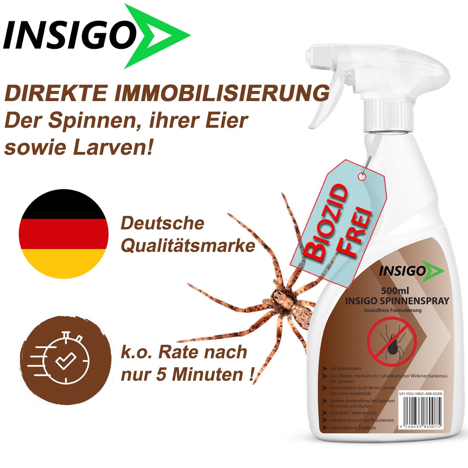 INSIGO Spinnenspray