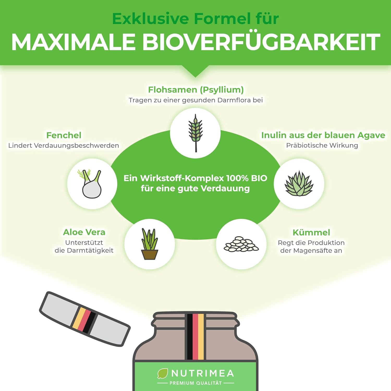 HERBACOL BIO-Flasche mit Zutaten-Icons: Flohsamen, Fenchel, Inulin, Aloe Vera, Kümmel. Text: Exklusive Formel für maximale Bioverfügbarkeit.