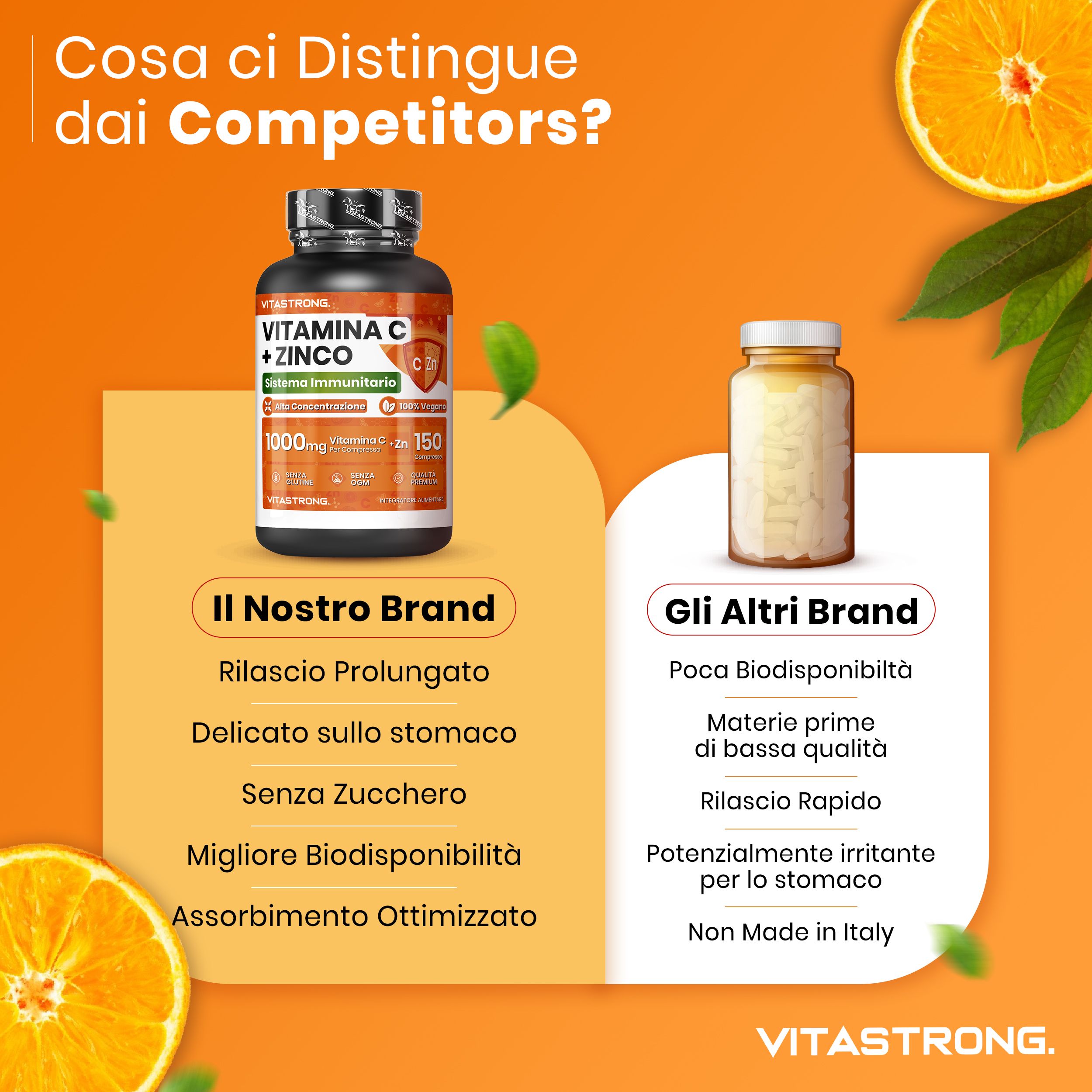 Vergleich von Vitamin C + Zink. Eine Flasche Vitastrong neben einer anderen. Text: „Unser Brand“ und „Andere Brands“.
