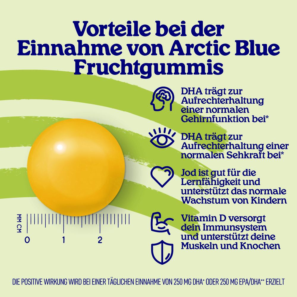 Ein Arctic Blue Omega 3 Gummi neben einem Lineal, Vorteile aufgeführt.