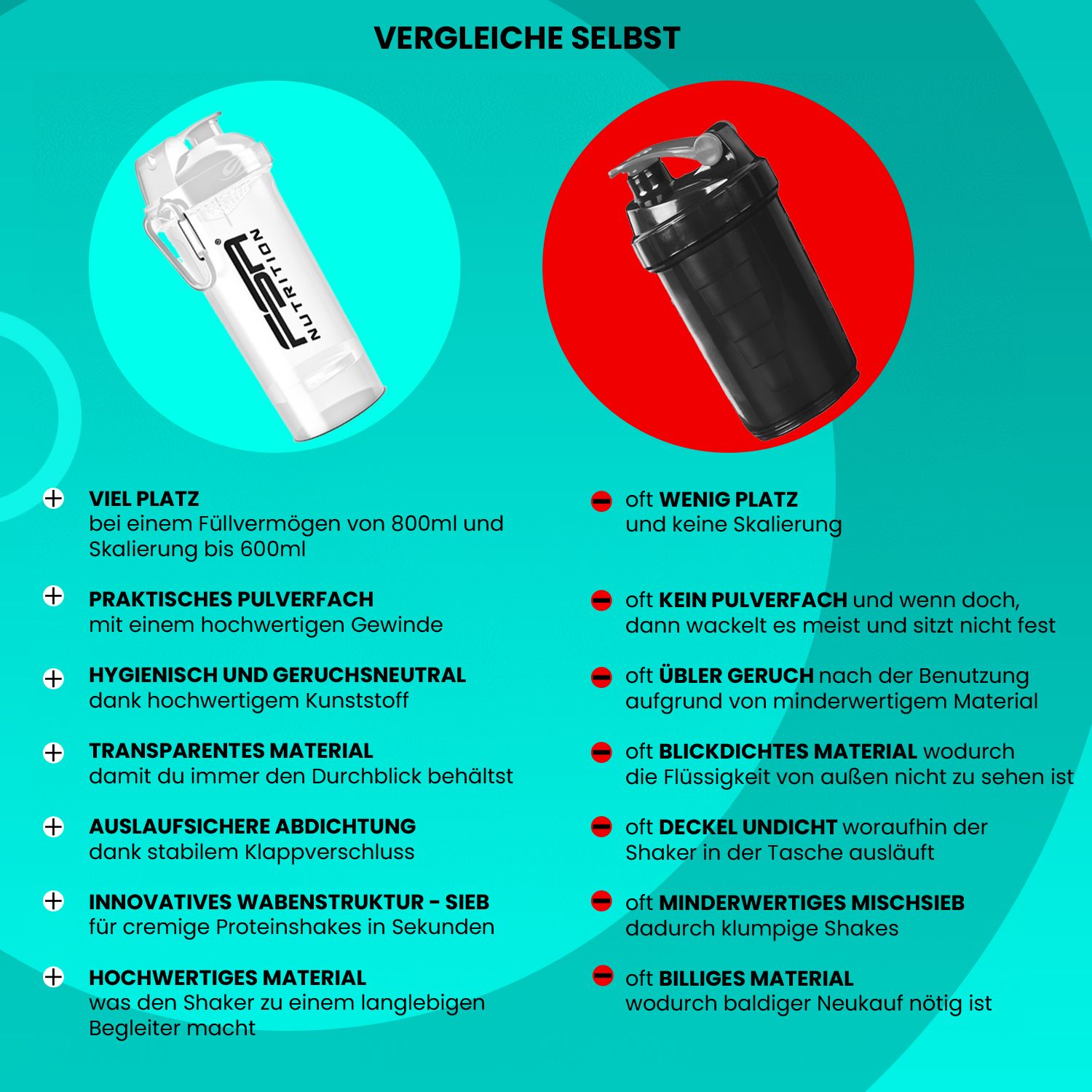 FSA NUTRITION Protein Shaker mit Pulverfach