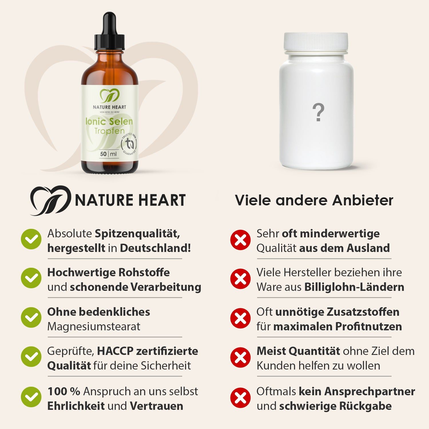 Produktflasche und Vergleich. Text: "NATURE HEART". Vorteile: Spitzenqualität, hergestellt in Deutschland, hochwertige Rohstoffe, etc. Nachteile anderer Anbieter.
