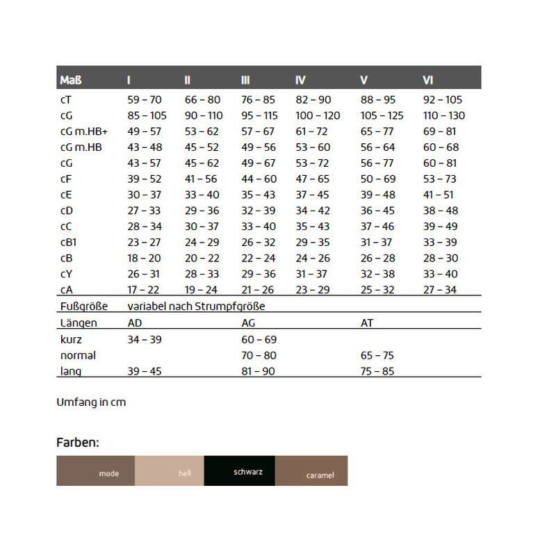 THUASNE Venoflex Micro Kompressionsstrümpfe