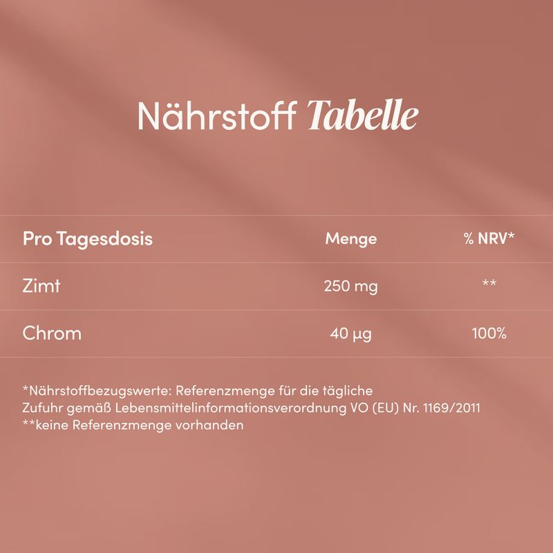Nährstofftabelle Blutzucker Balance: Zimt 250 mg, Chrom 40 µg (100% NRV).