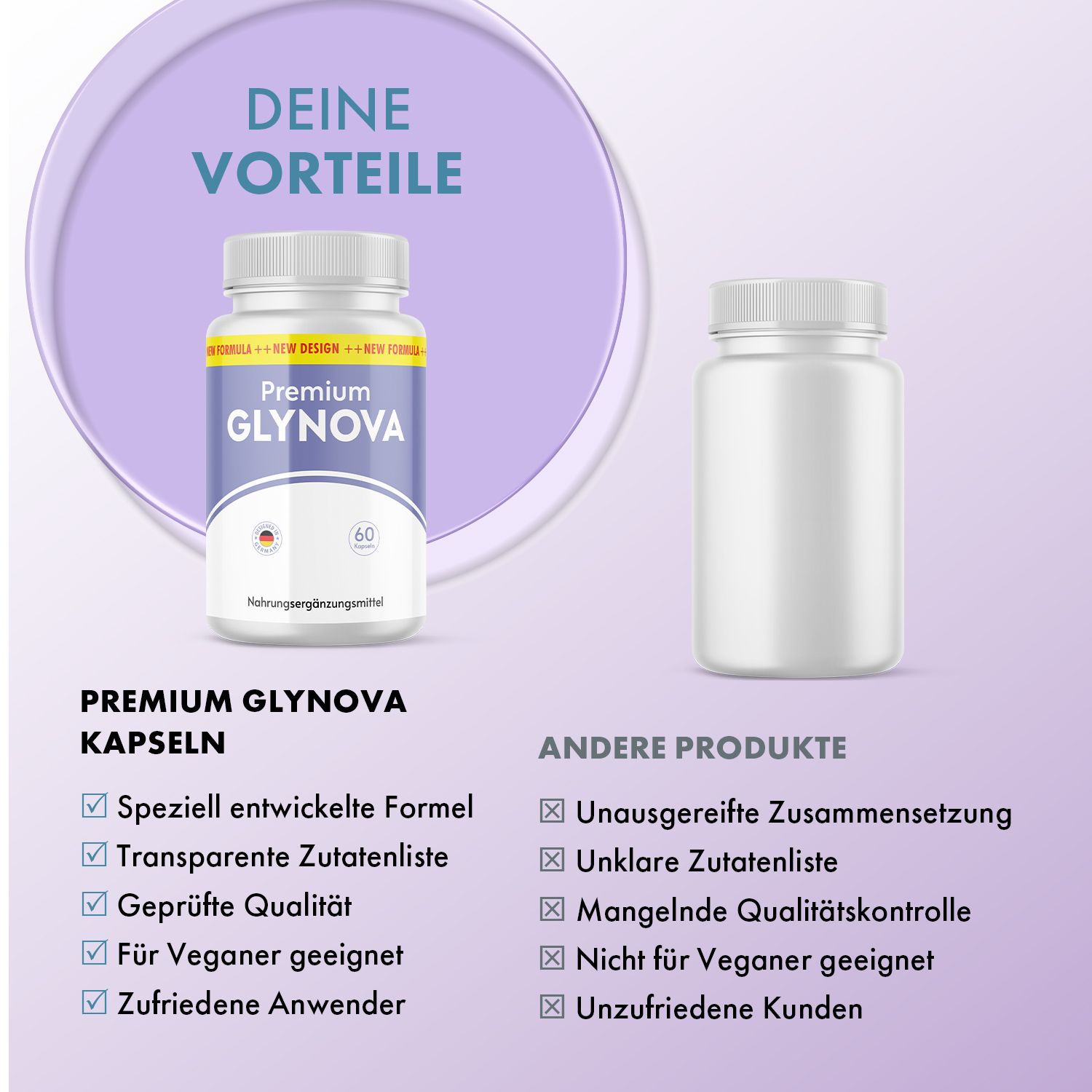 Premium Glynova Kapseln