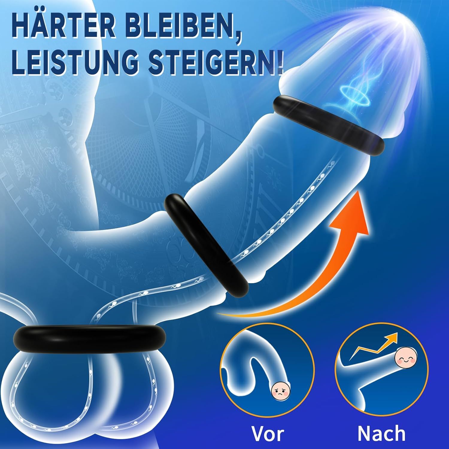 Illustration eines Penis mit Ringen und Pfeil. Zwei Ringe und zwei Illustrationen von Penissen.