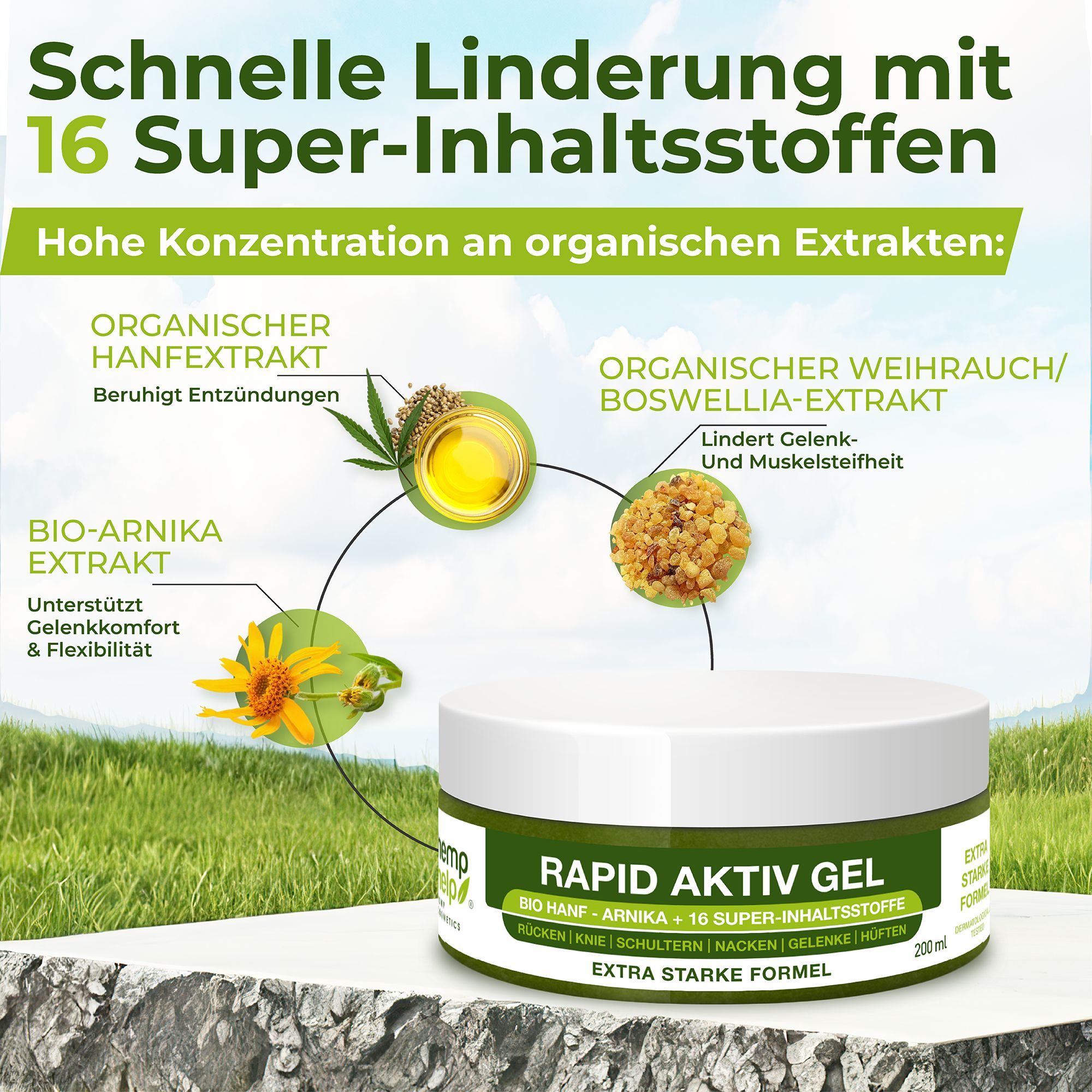 Weißes Tiegel mit grünem Etikett. Text: Rapid Aktiv Gel, 16 Super-Inhaltsstoffe. Organischer Hanfextrakt, Bio-Arnika Extrakt, Organischer Weihrauch.