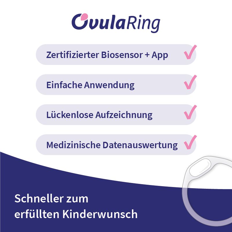 OvulaRing Zyklustracker - Kinderwunsch erfüllen und Zyklusdiagnostik (6 Monate inkl. App)