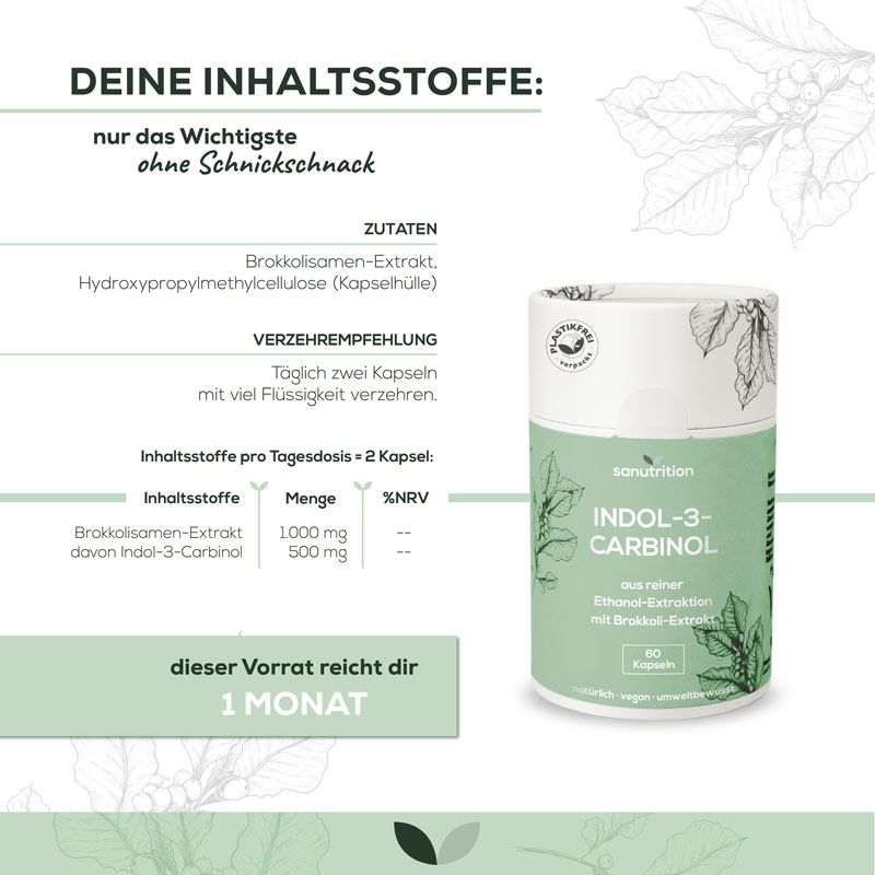Infografik: Zutatenliste, Verzehrempfehlung, Nährwerttabelle. Dose Sanutrition® Indol-3-Carbinol. 60 Kapseln. Monatliche Vorrat.