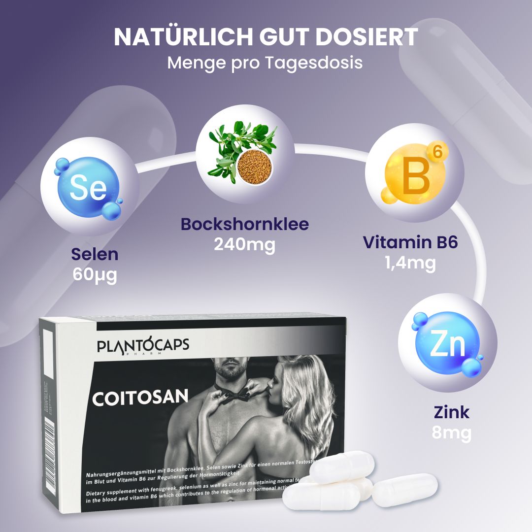 Schachtel plantoCAPS COITOSAN. Kapseln und Inhaltsstoffe: Selen, Bockshornklee, Vitamin B6, Zink. Text: Natürlich gut dosiert.