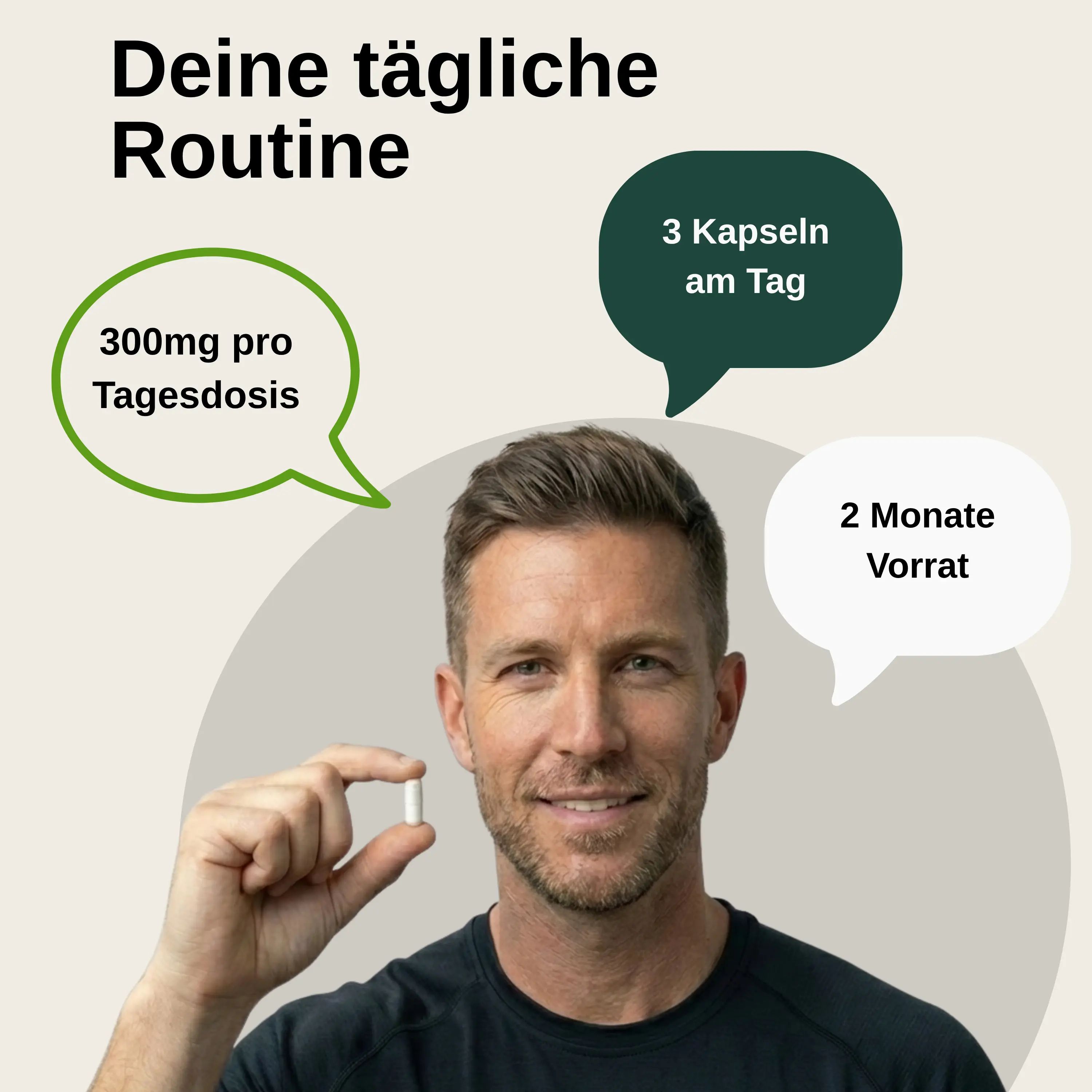 Mann hält Kapsel. Text: 300mg pro Tagesdosis, 3 Kapseln am Tag, 2 Monate Vorrat. Mann lächelt.