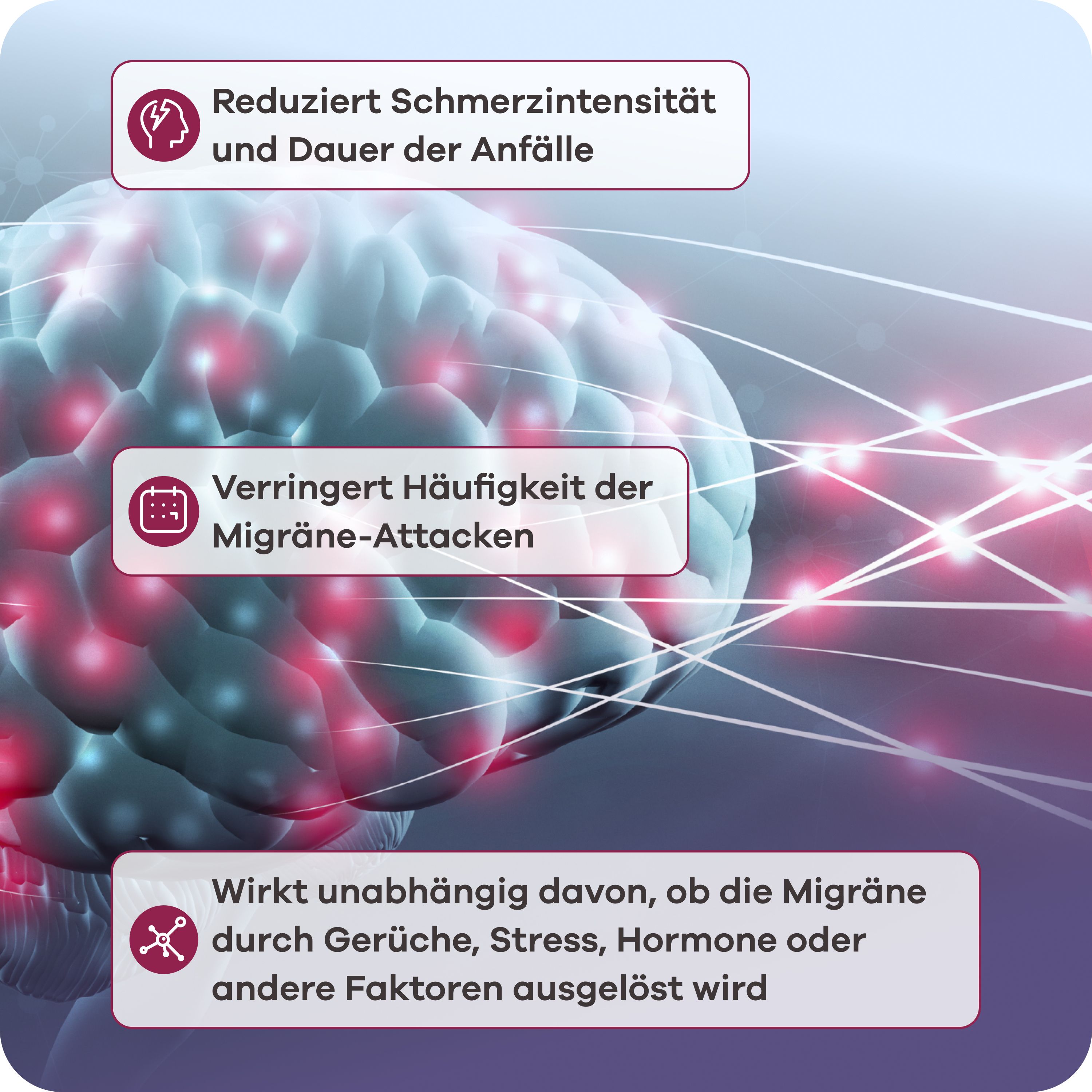 Apriwell Premigran - Vorbeugung episodischer Migräne mit oder ohne Aura