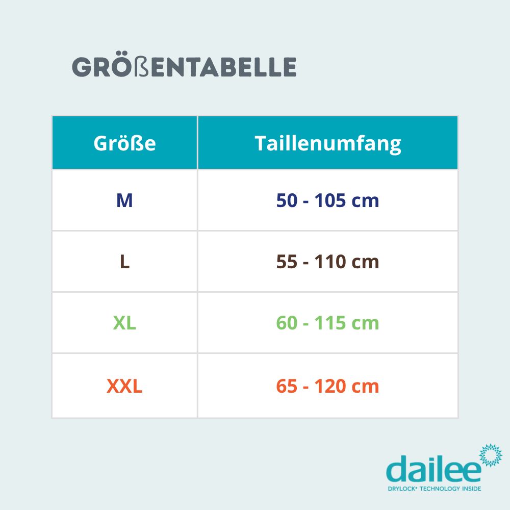 Dailee Fix Fixierhosen für Inkontinenzeinlagen