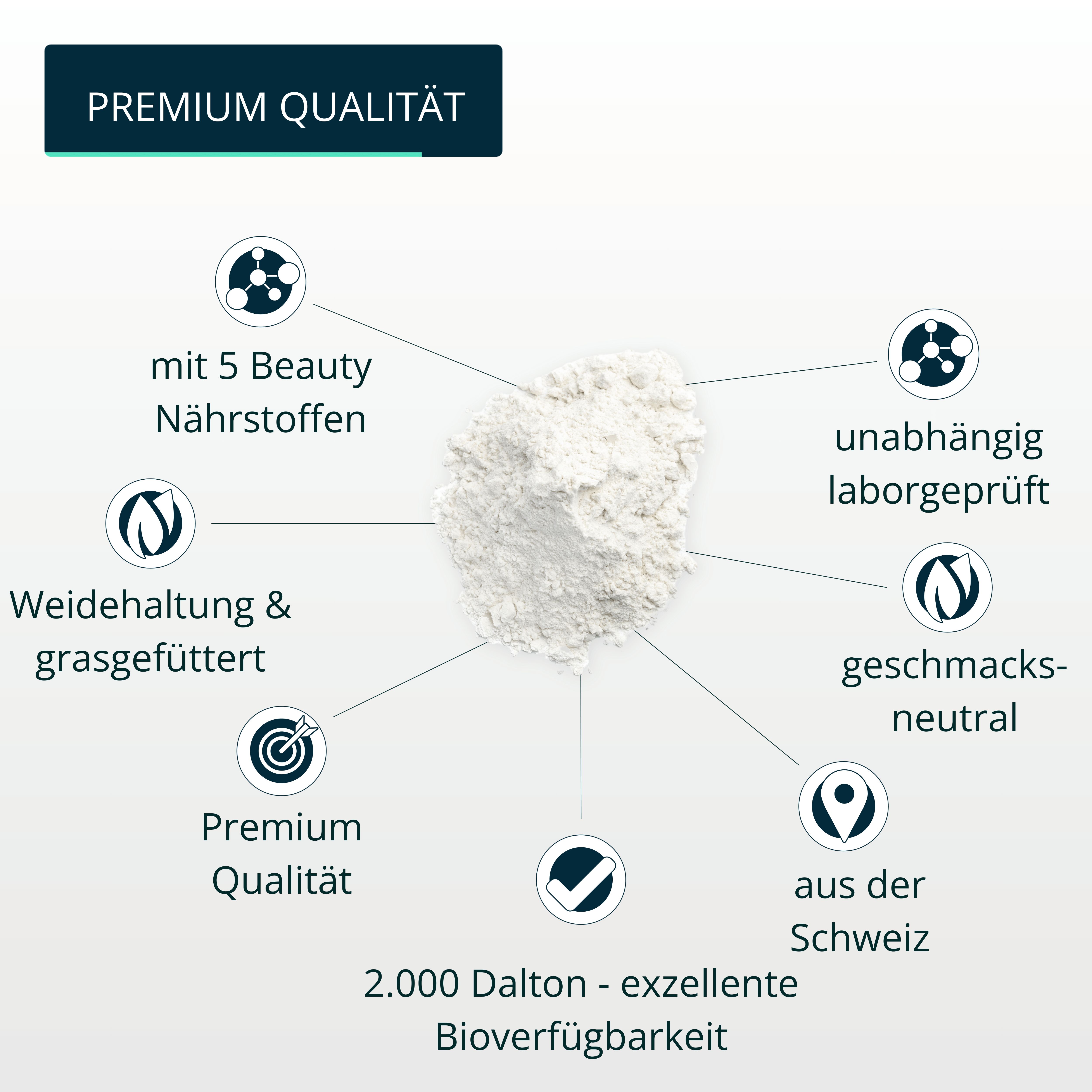 Haufen weißes Pulver. Kreisförmige Anordnung von Texten und Symbolen. Text: Premium Qualität, 2.000 Dalton, geschmacksneutral.