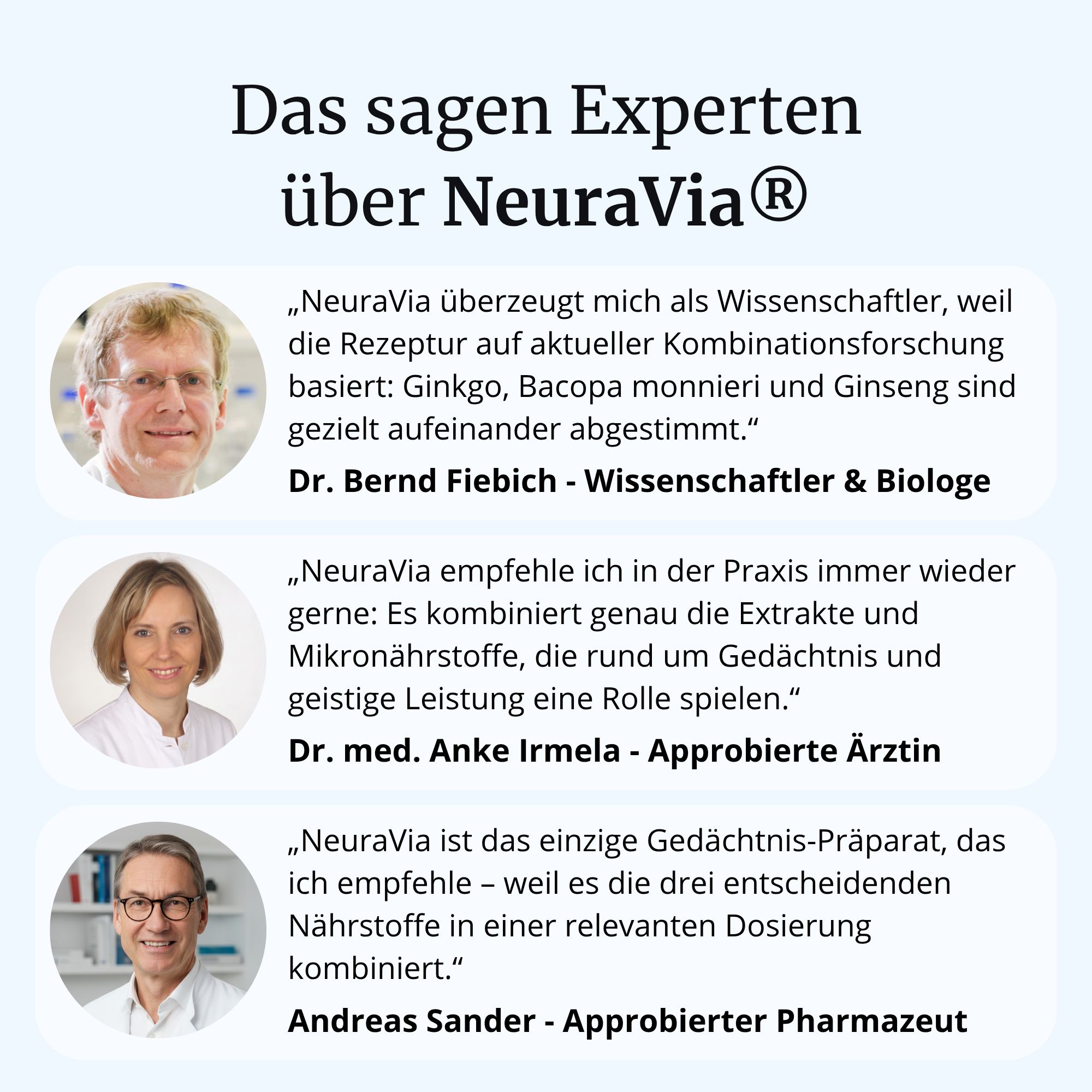 Porträts von drei Experten mit Zitaten über NeuraVia, die ihre Wirksamkeit und Inhaltsstoffe loben.