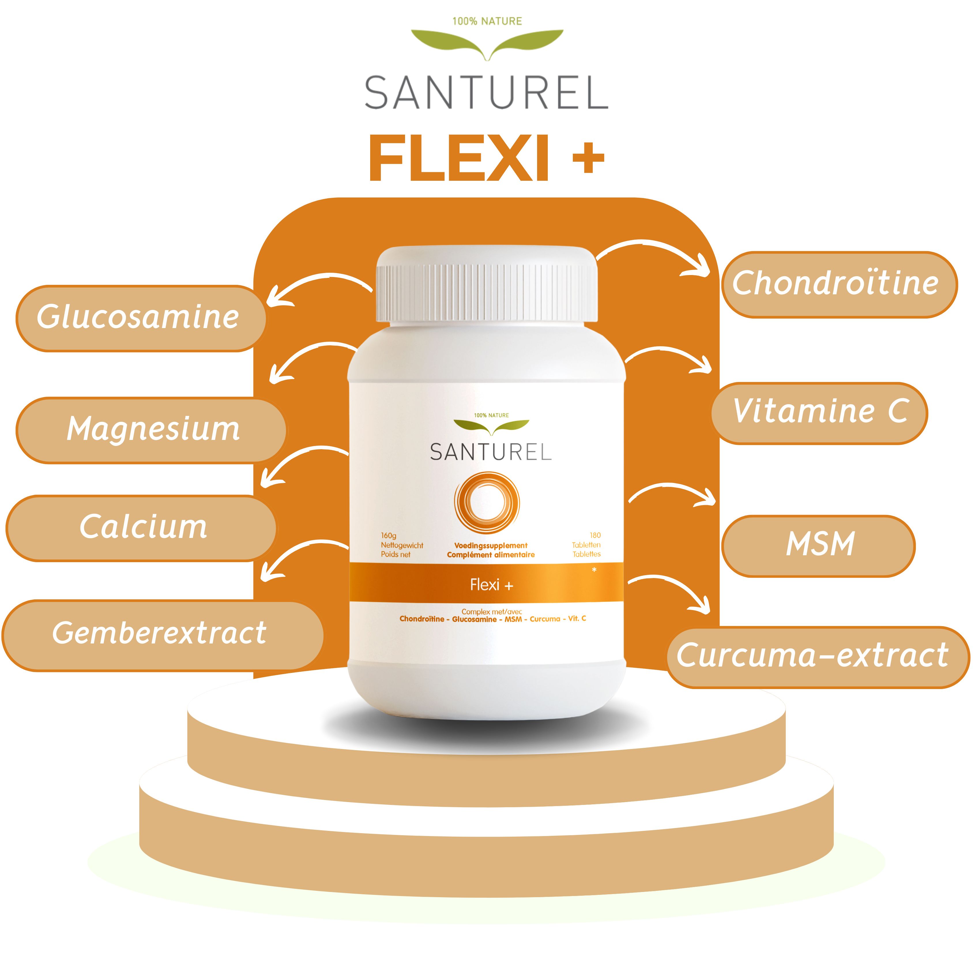 SANTUREL Flexi+ Flasche mit Zutaten: Glucosamin, Magnesium, Calcium, Ingwer, Chondroitin, Vitamine C, MSM, Kurkuma.